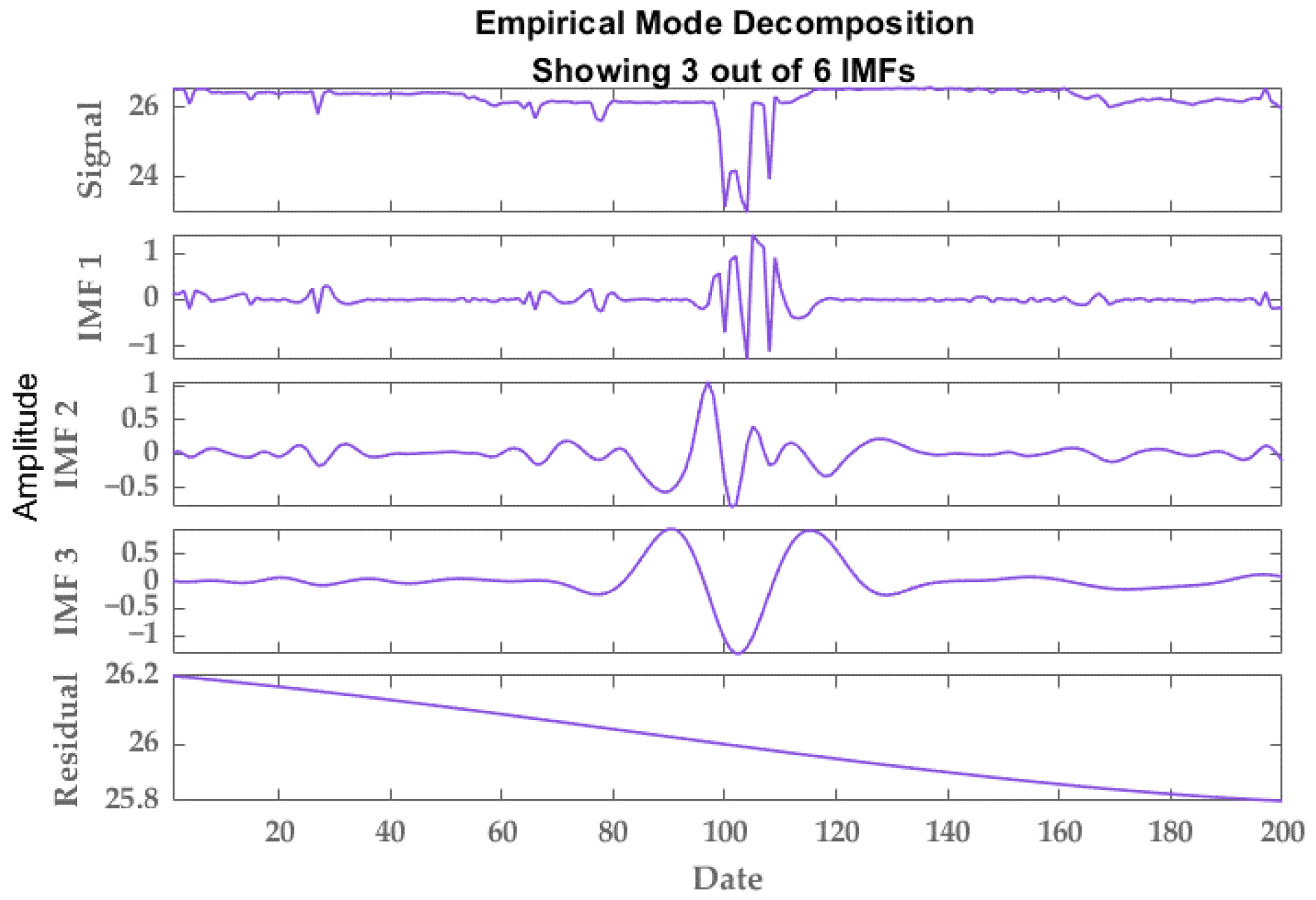 Electronics 12 04048 g005