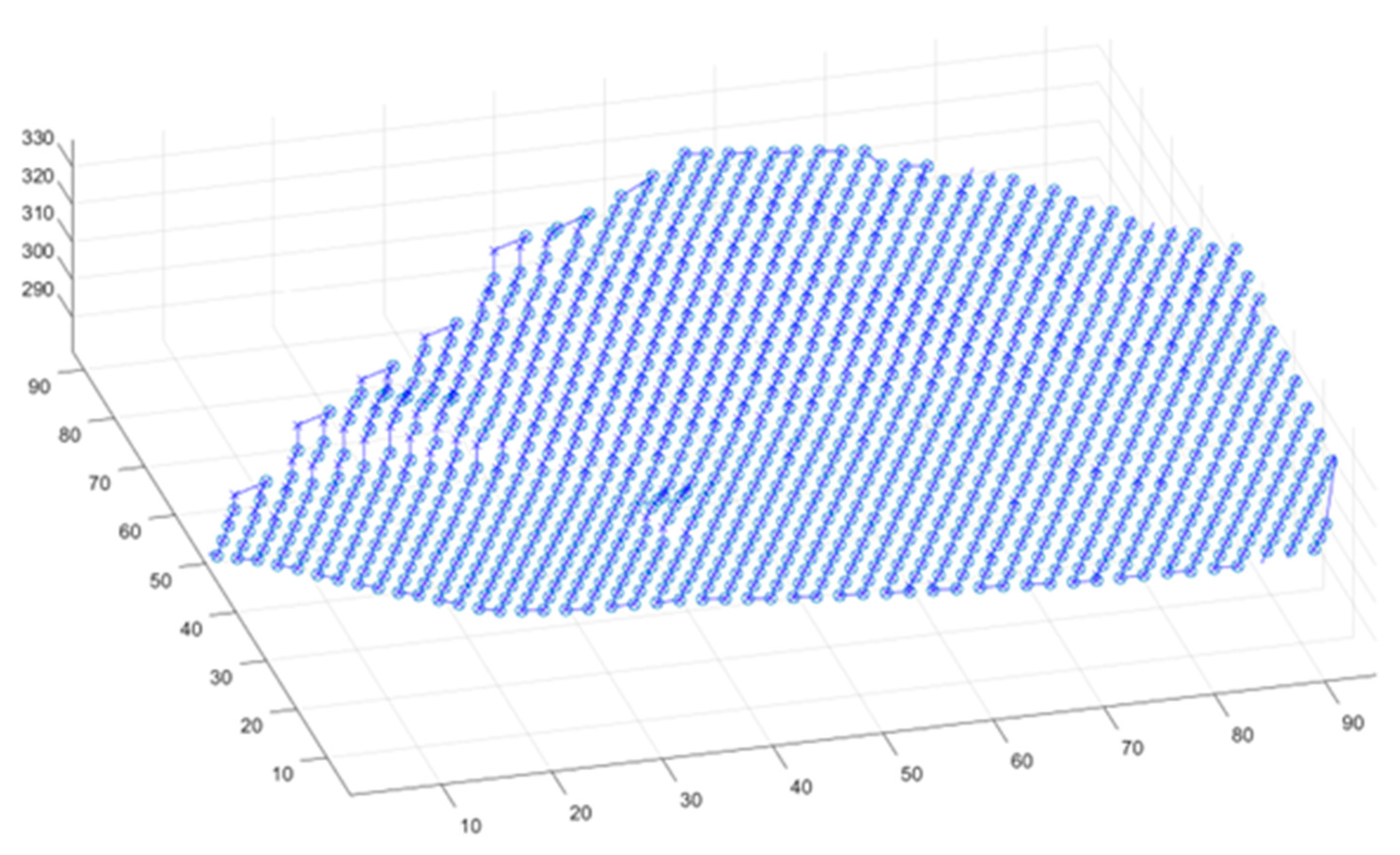 Electronics 12 04051 g008