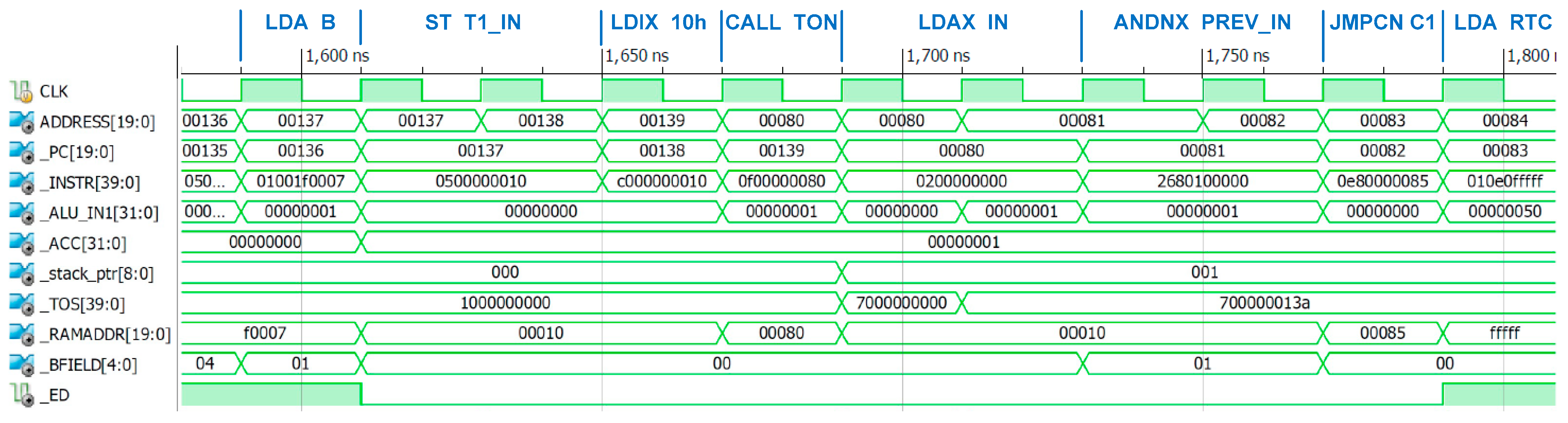 Electronics 12 04052 g006