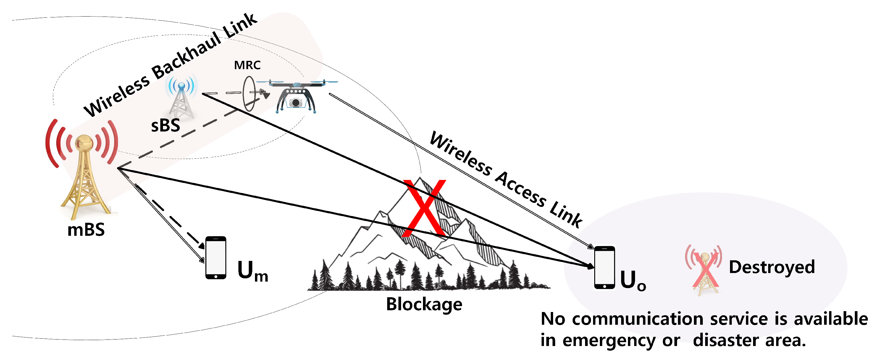 Electronics 12 04053 g001