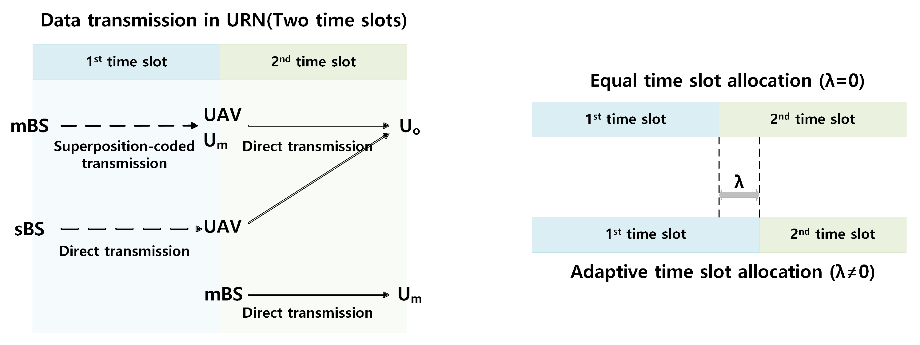 Electronics 12 04053 g002