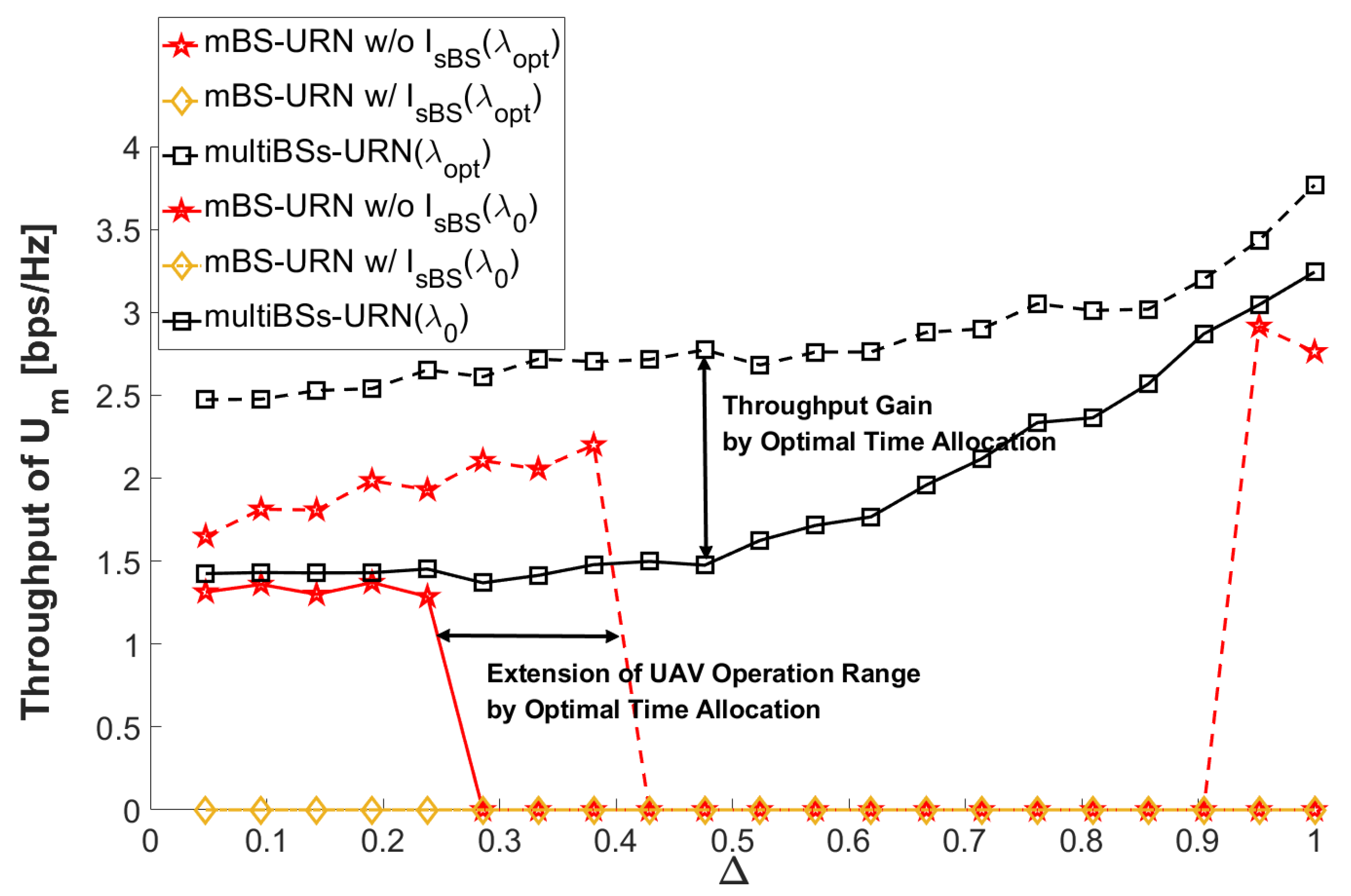 Electronics 12 04053 g003