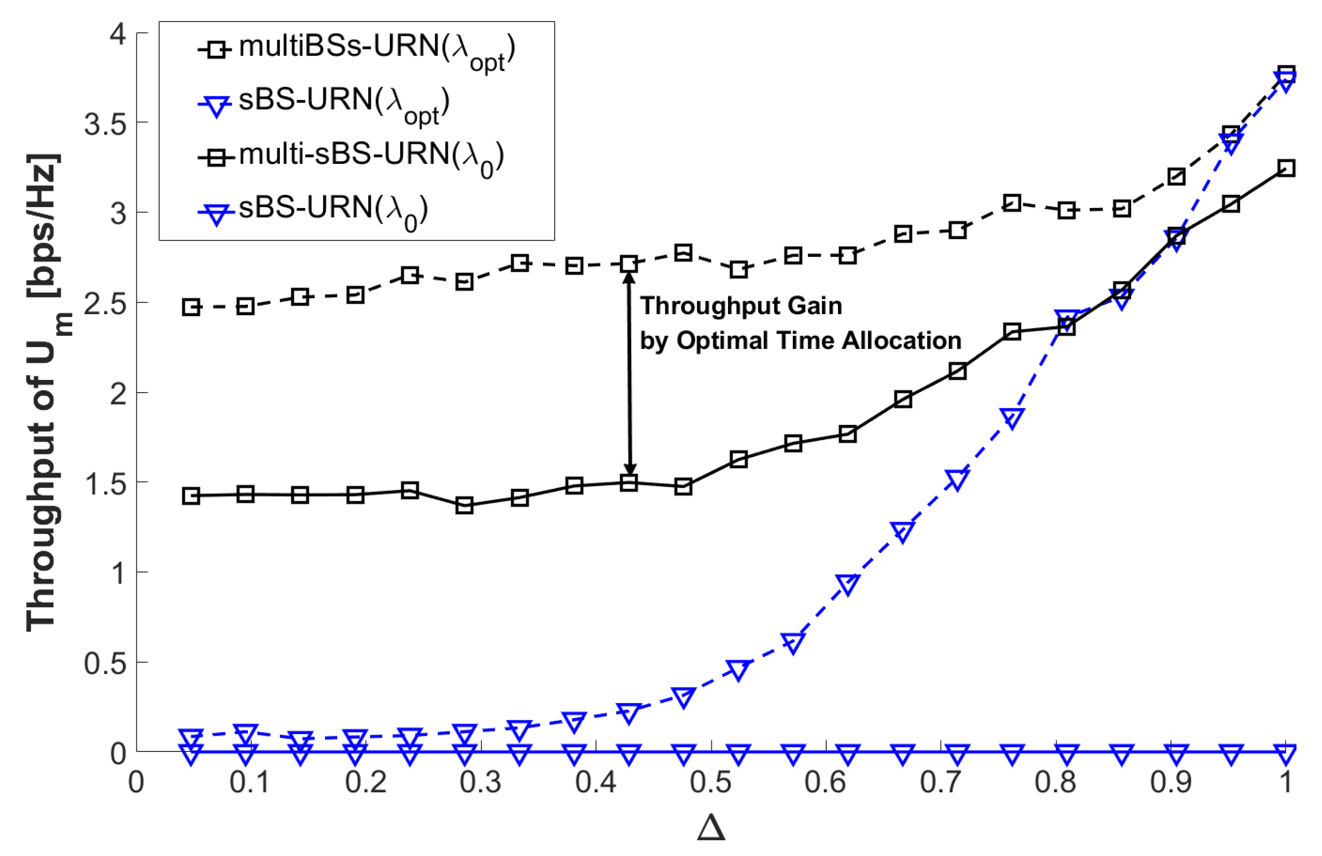 Electronics 12 04053 g004