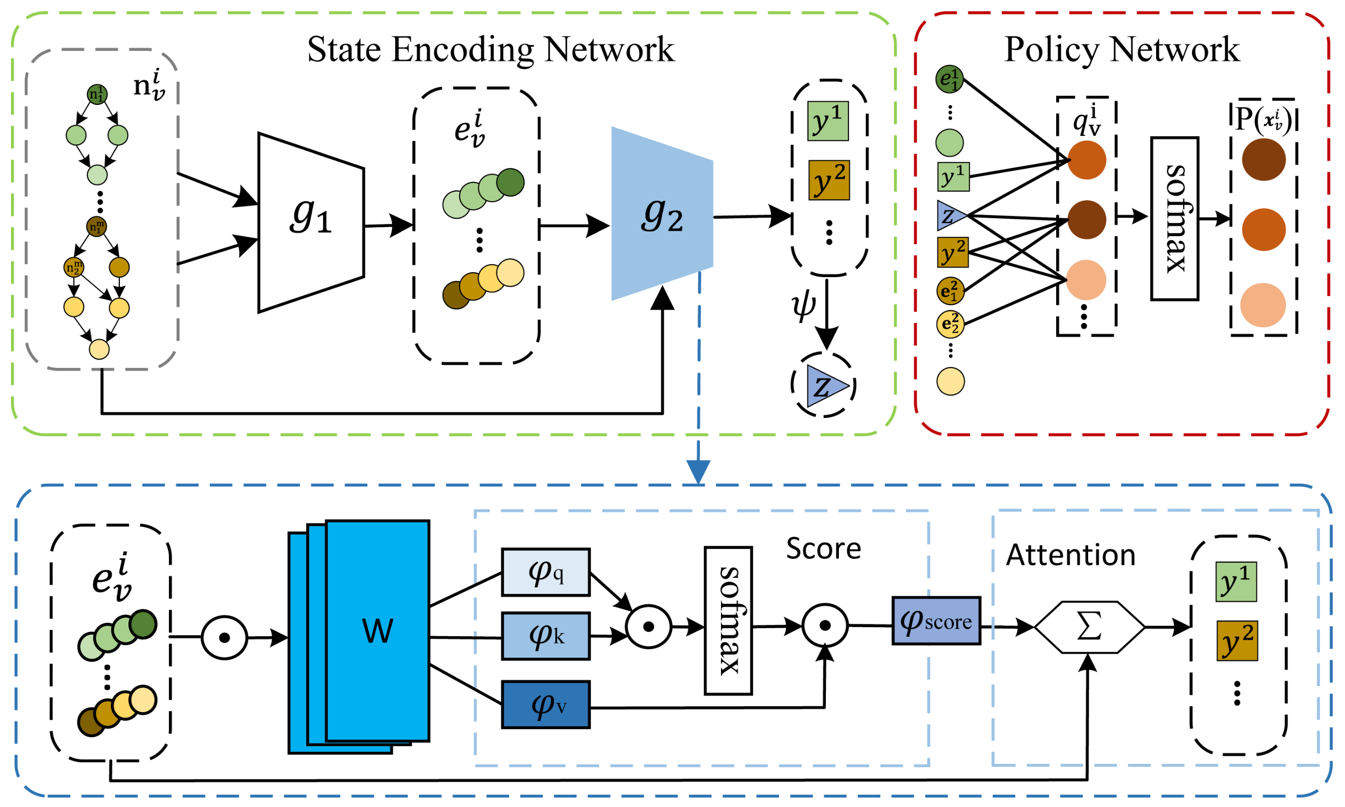 Electronics 12 04056 g003