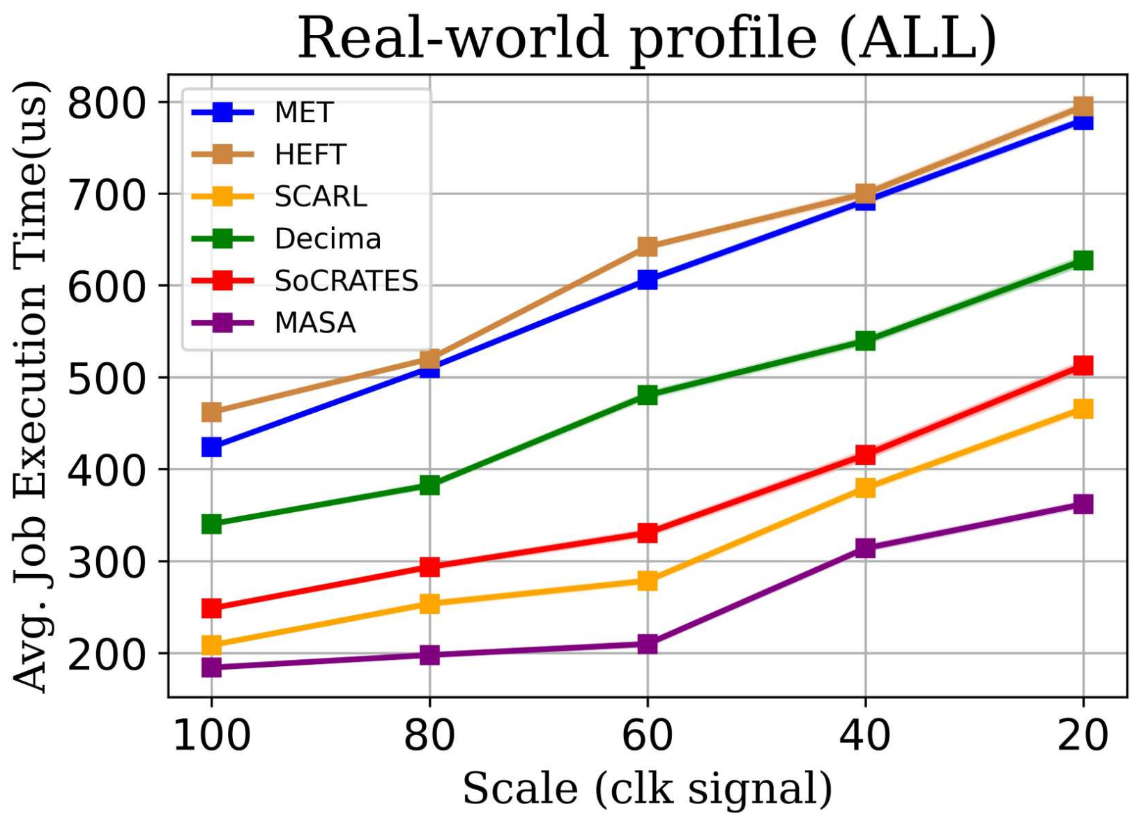 Electronics 12 04056 g008