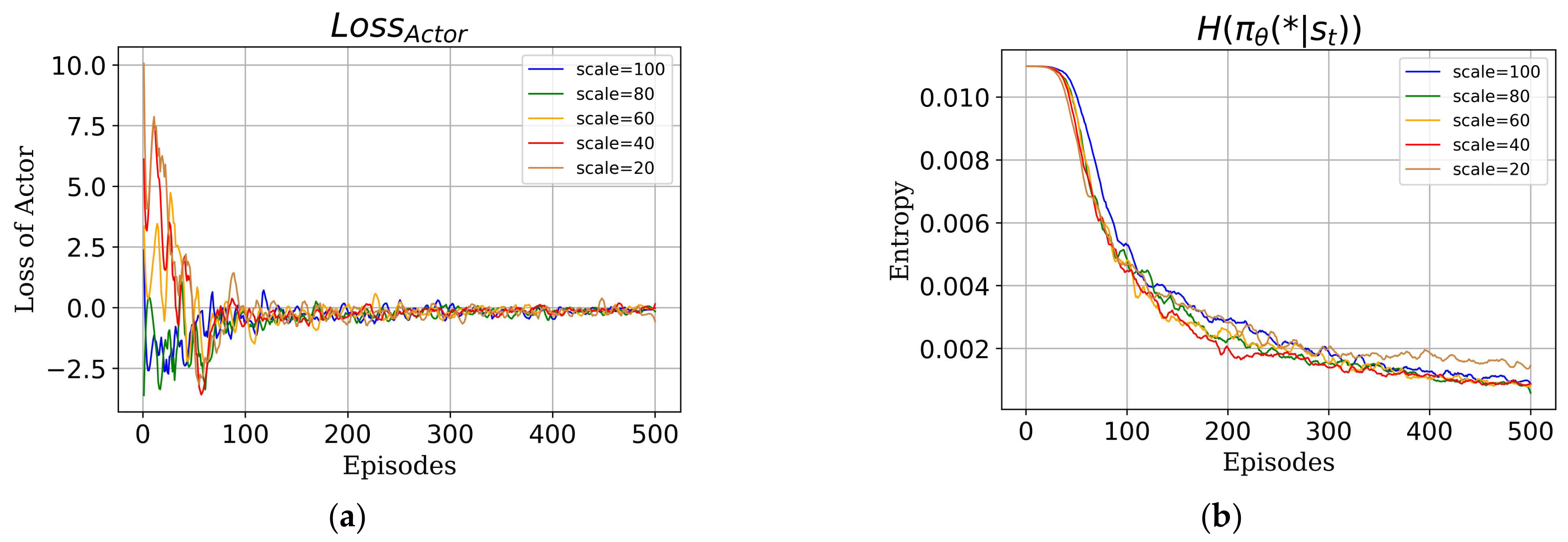 Electronics 12 04056 g009
