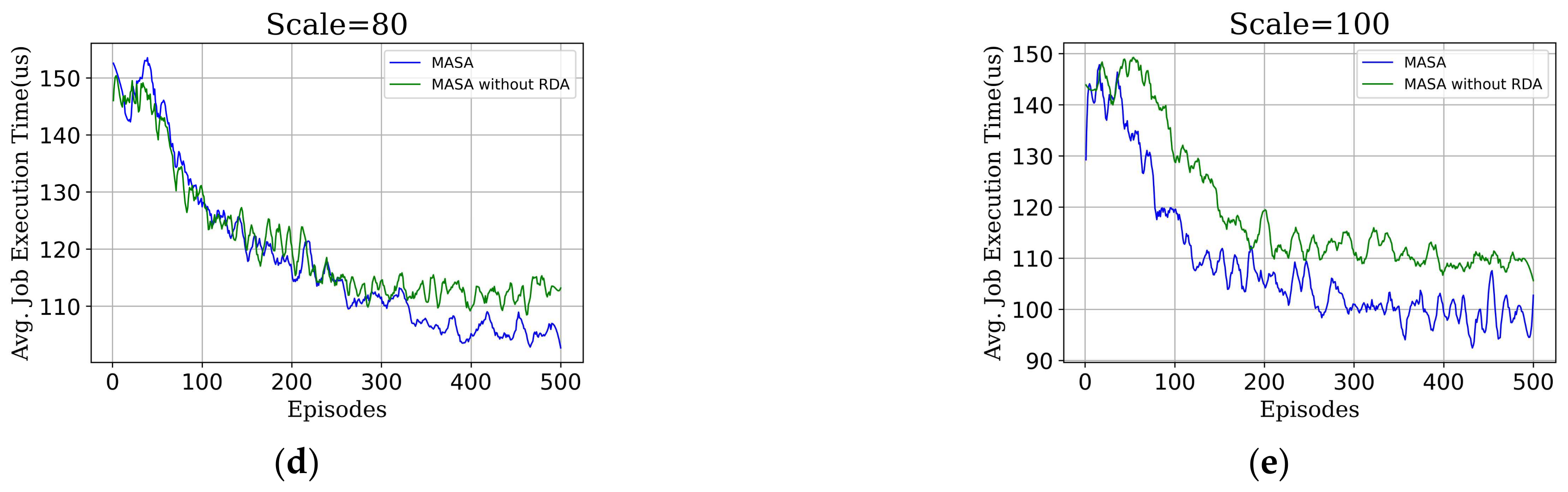 Electronics 12 04056 g010b