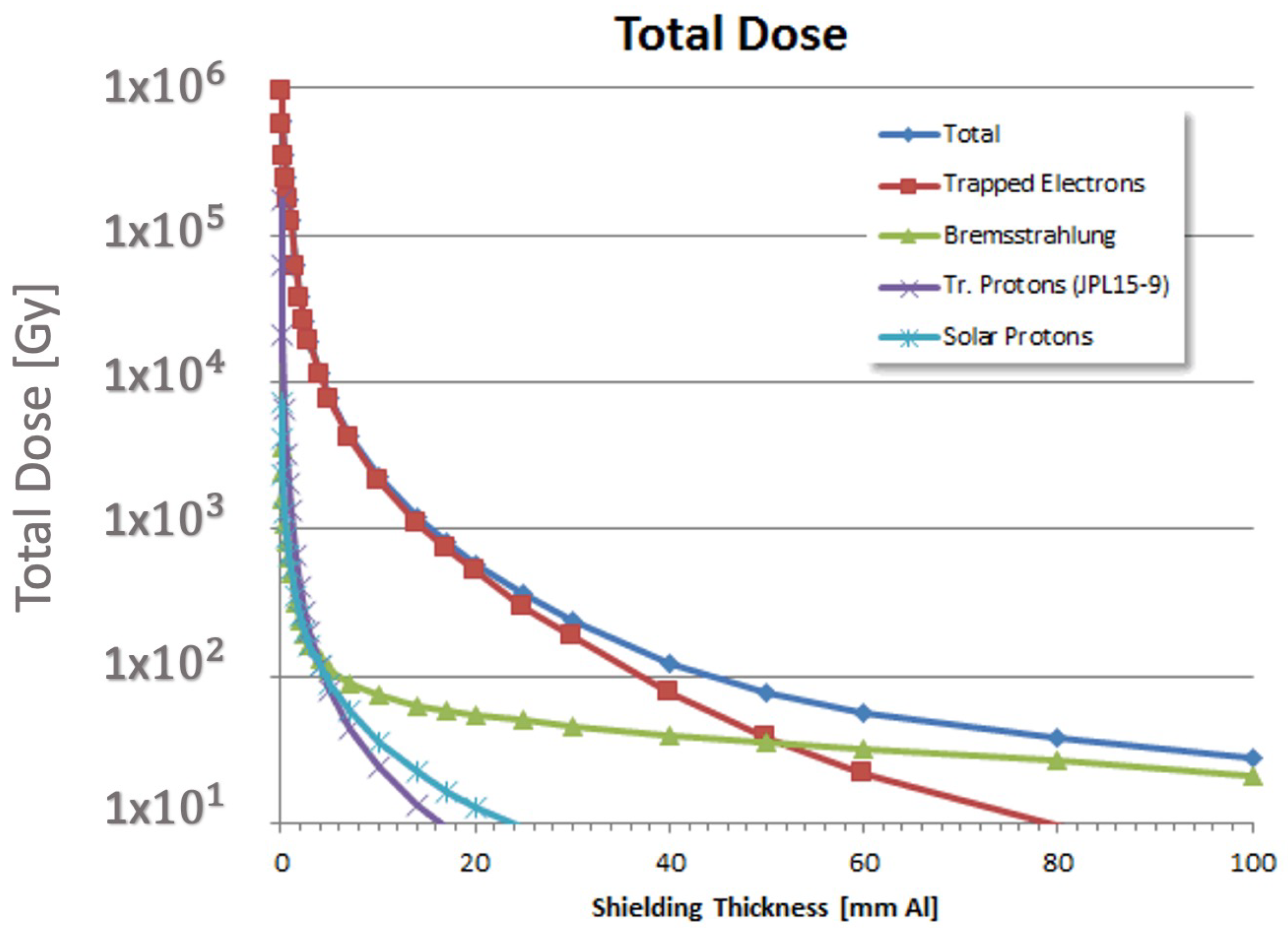 Electronics 12 04058 g001