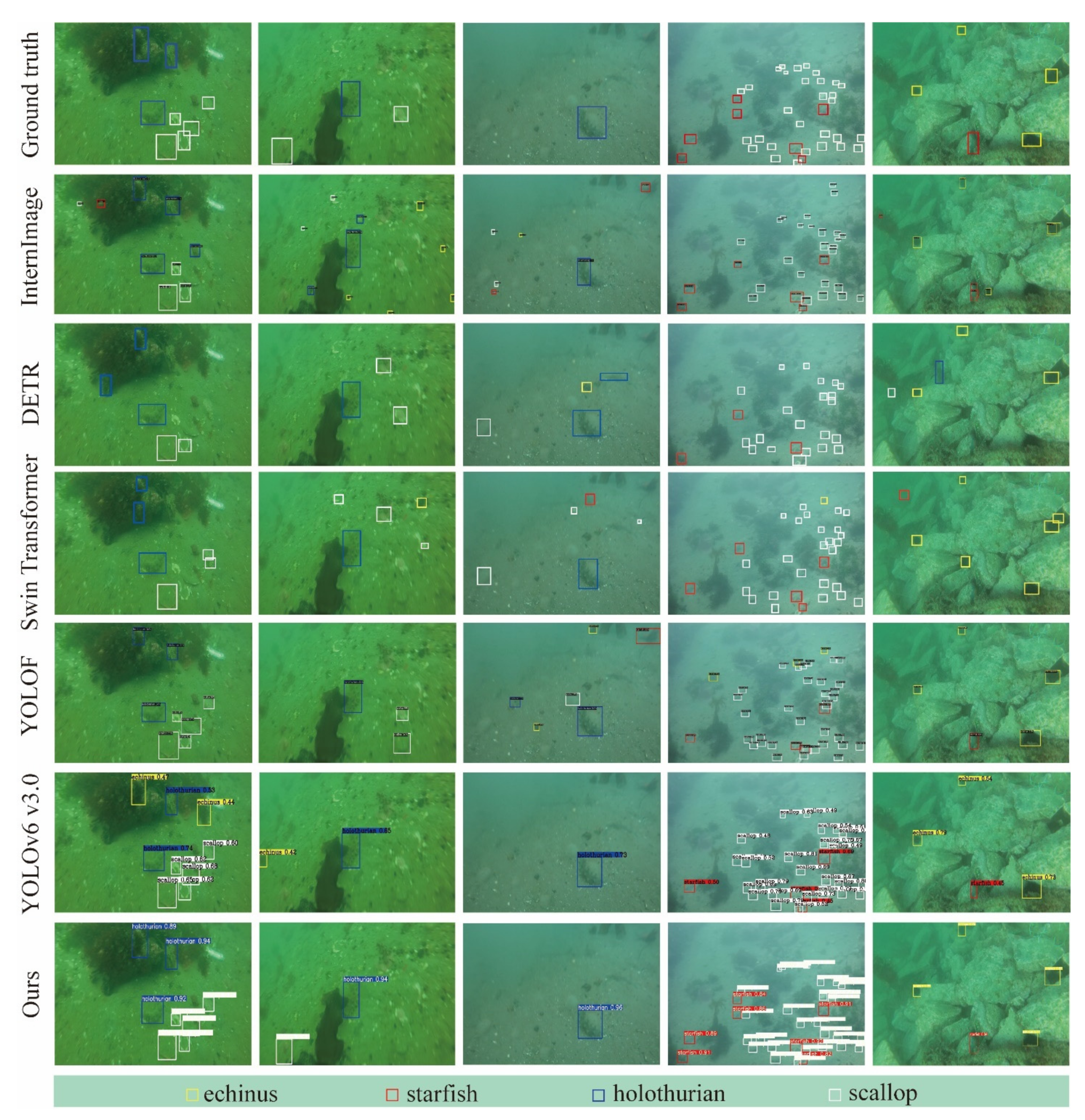 Electronics 12 04064 g004