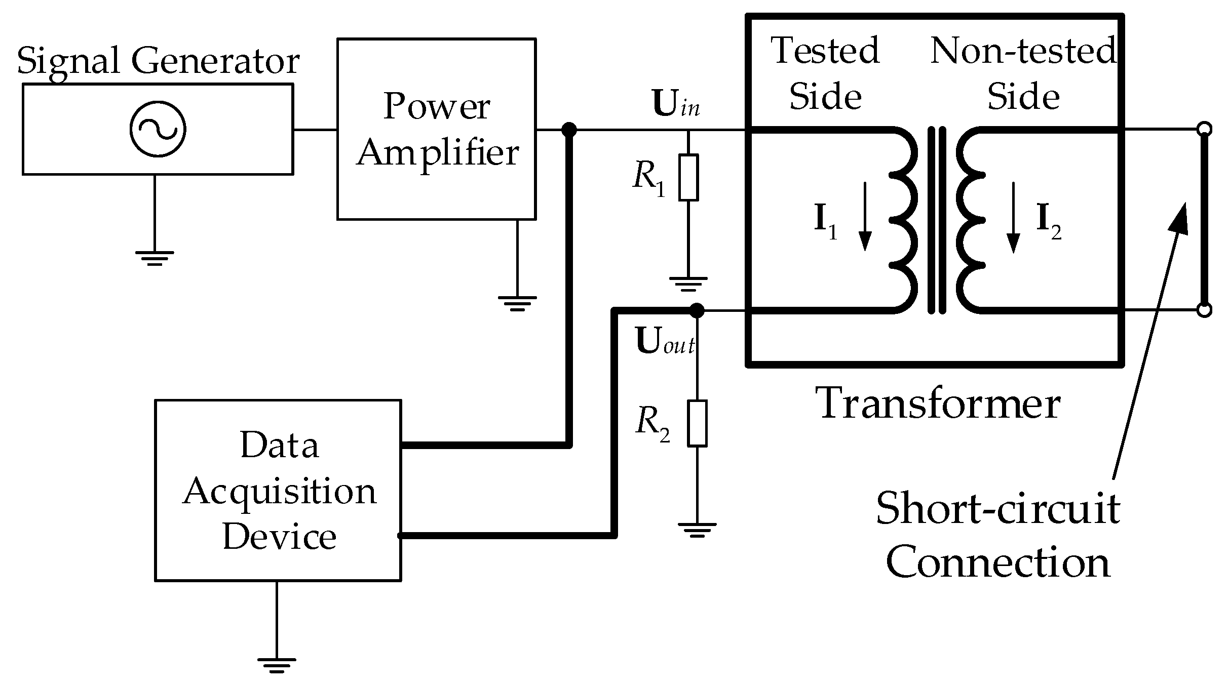 Electronics 12 04068 g002