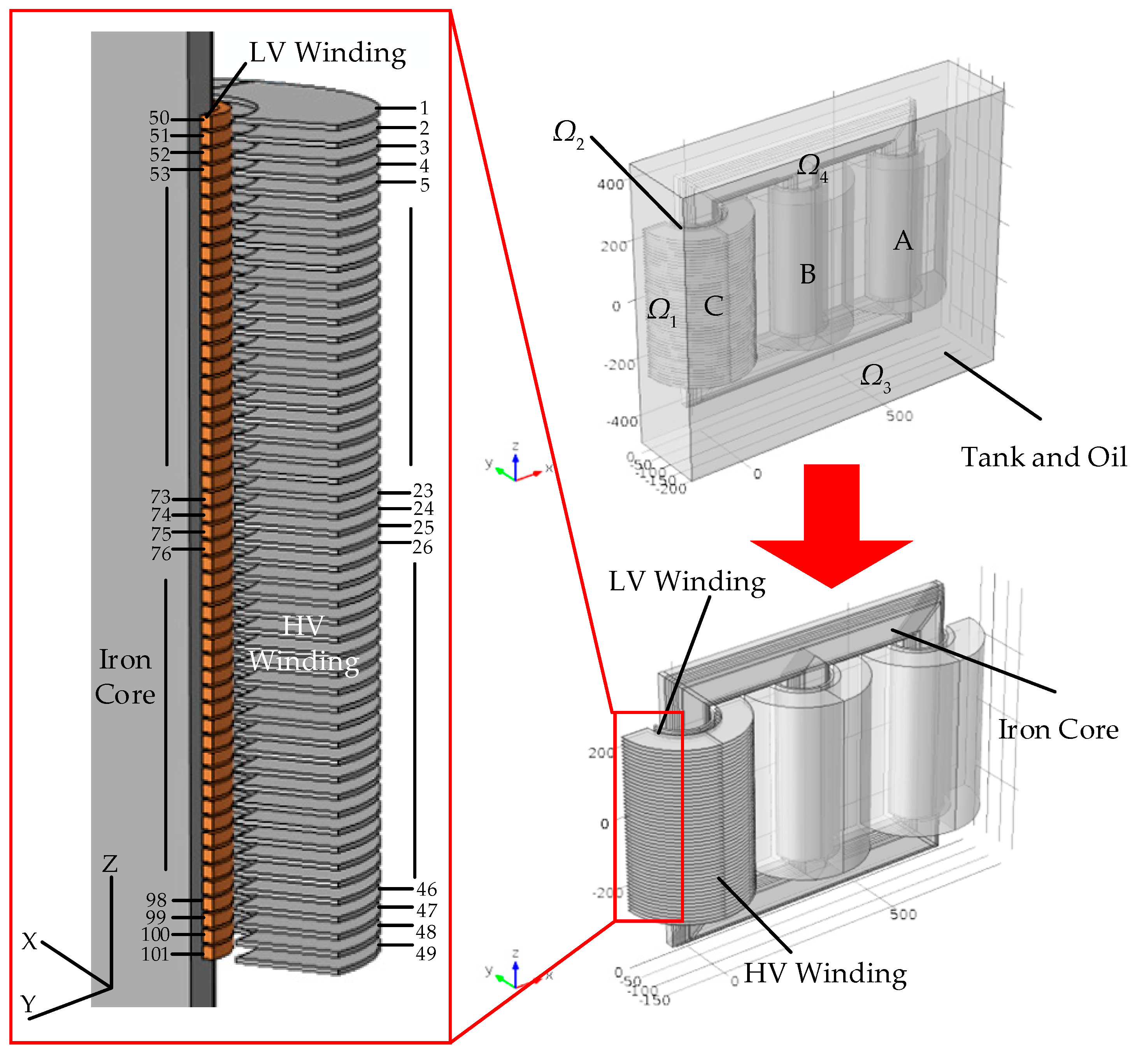 Electronics 12 04068 g003