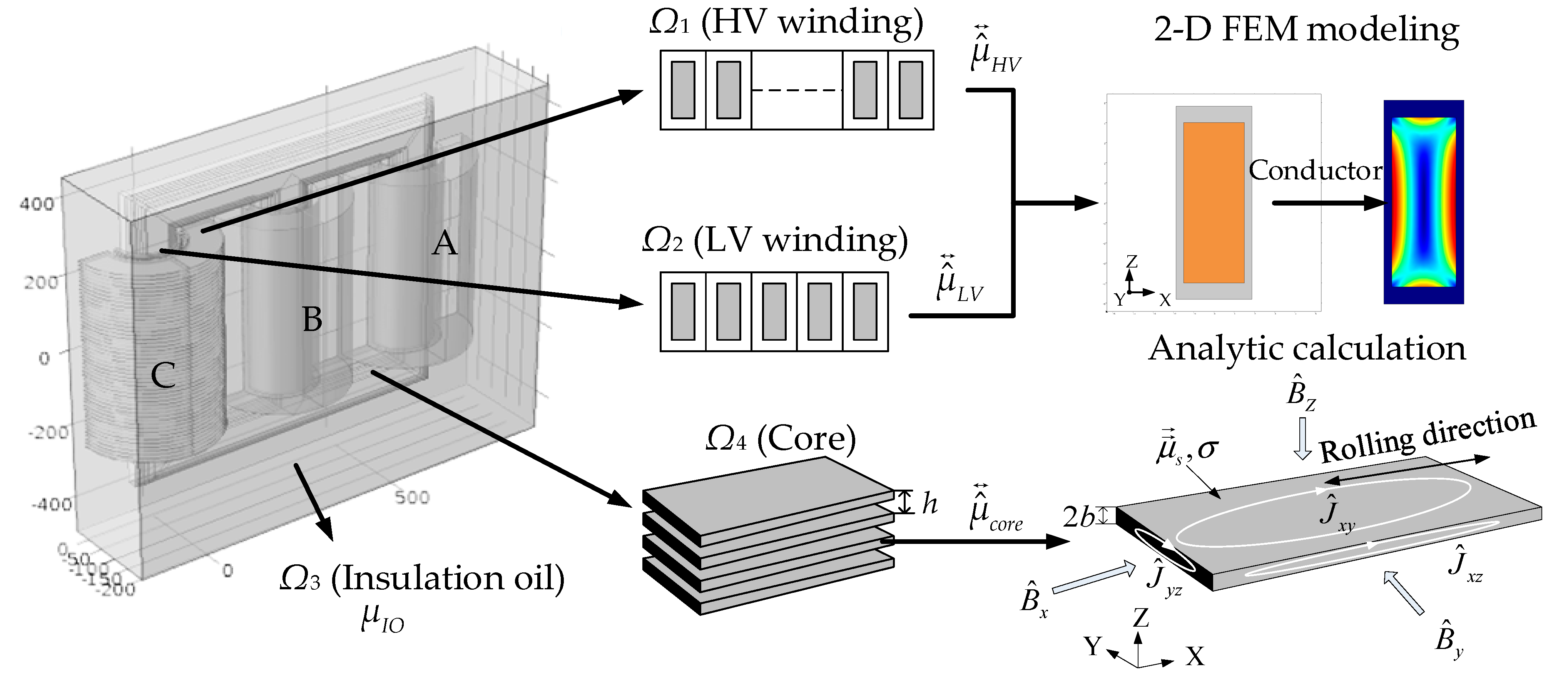Electronics 12 04068 g004