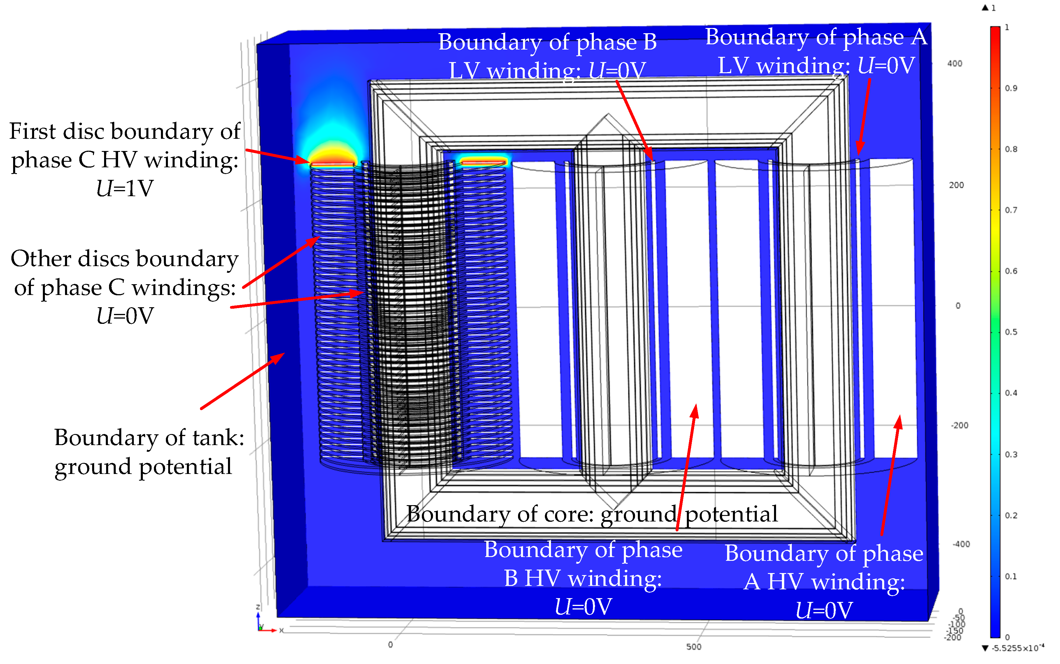 Electronics 12 04068 g007