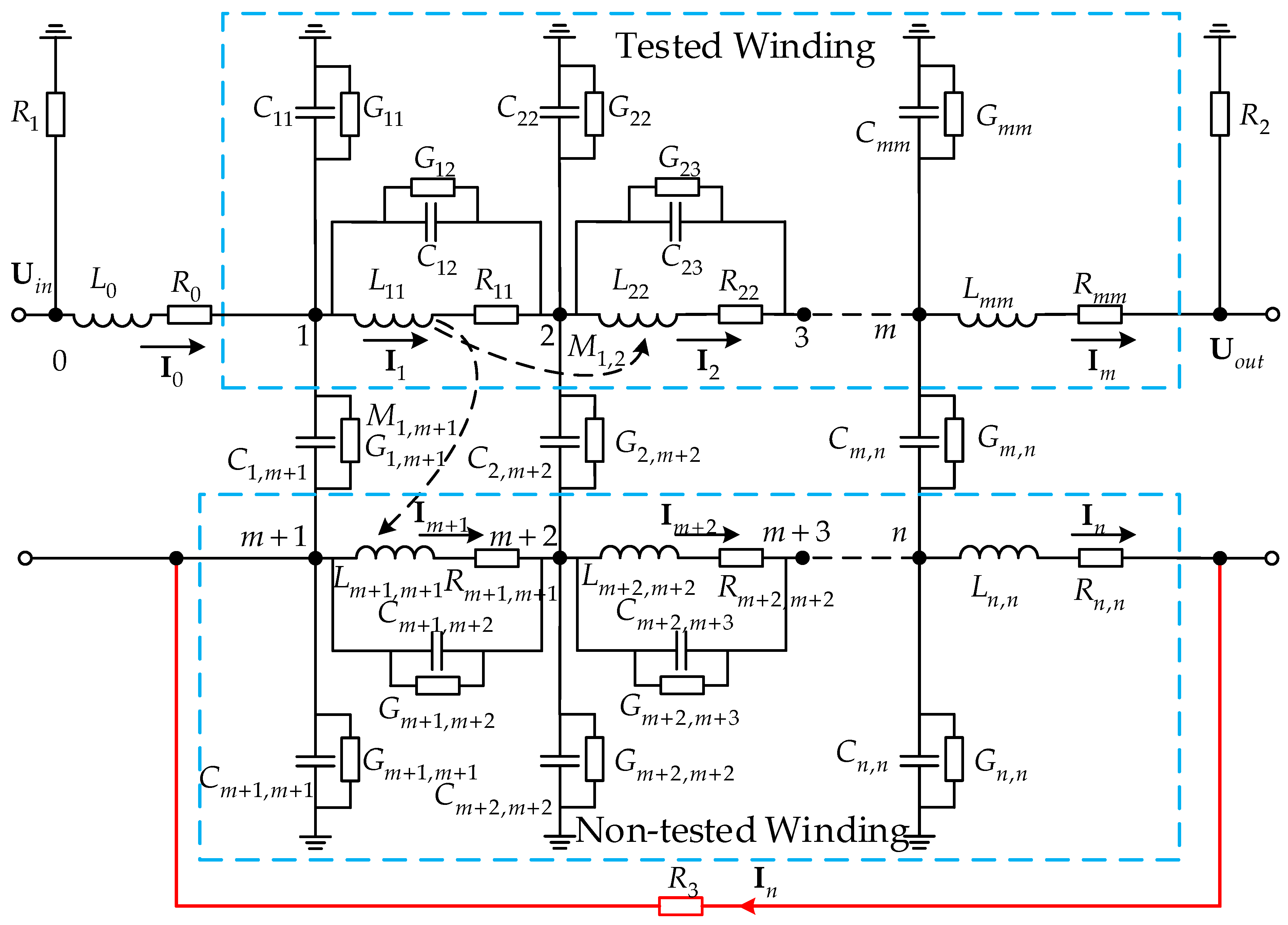 Electronics 12 04068 g008