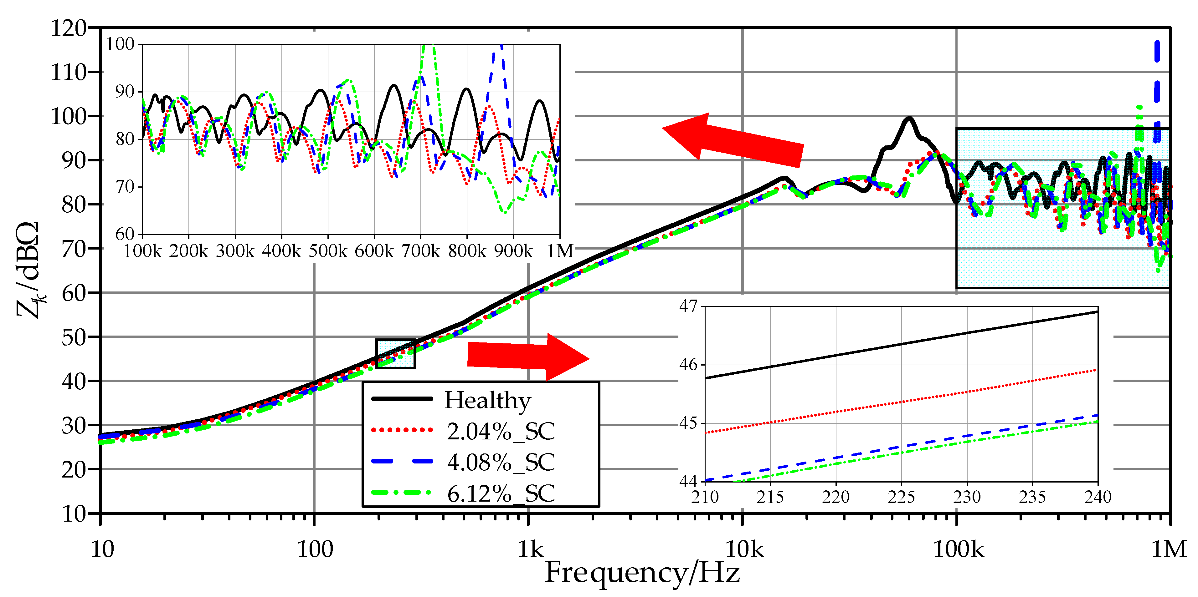 Electronics 12 04068 g013