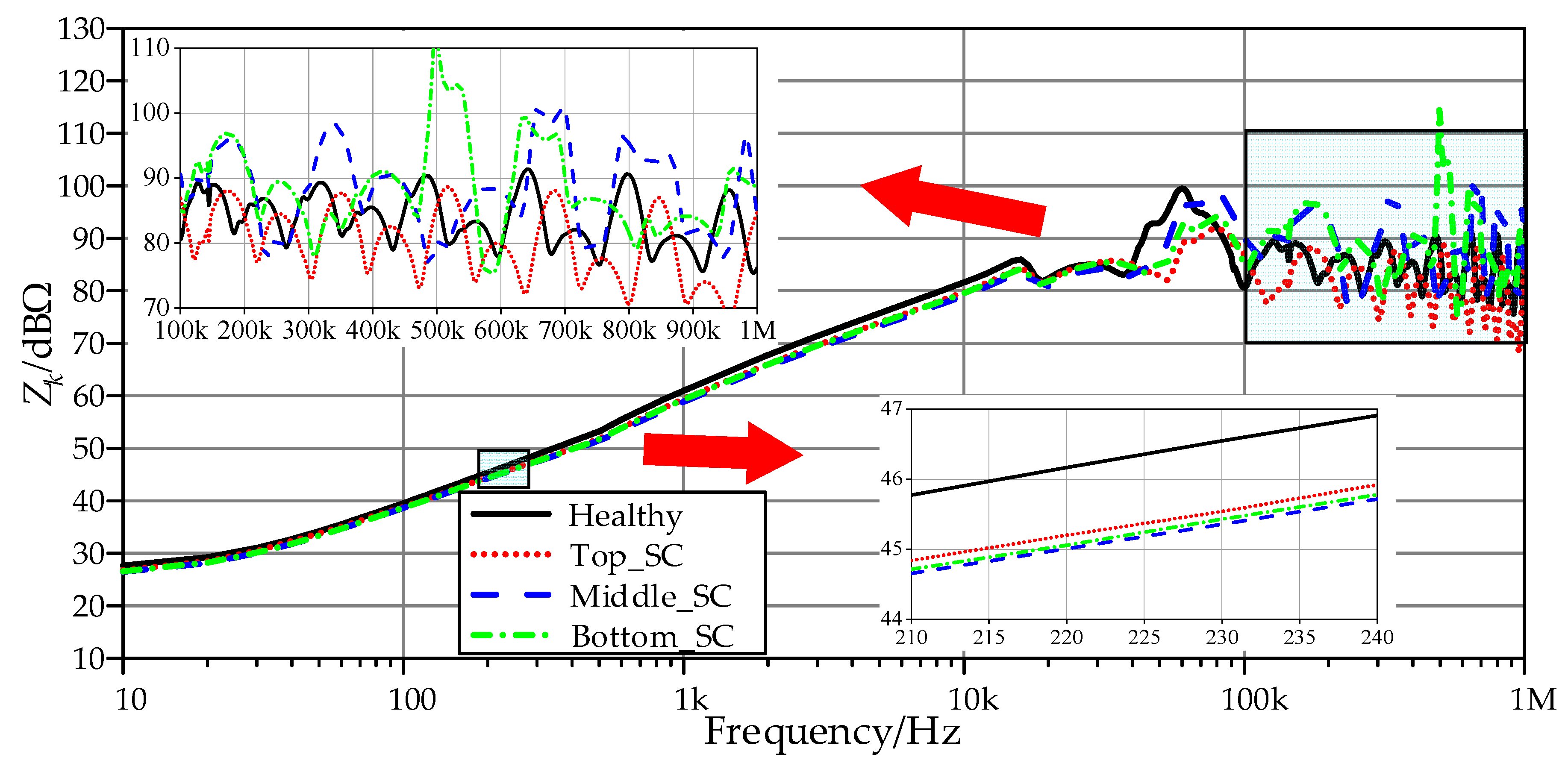 Electronics 12 04068 g015