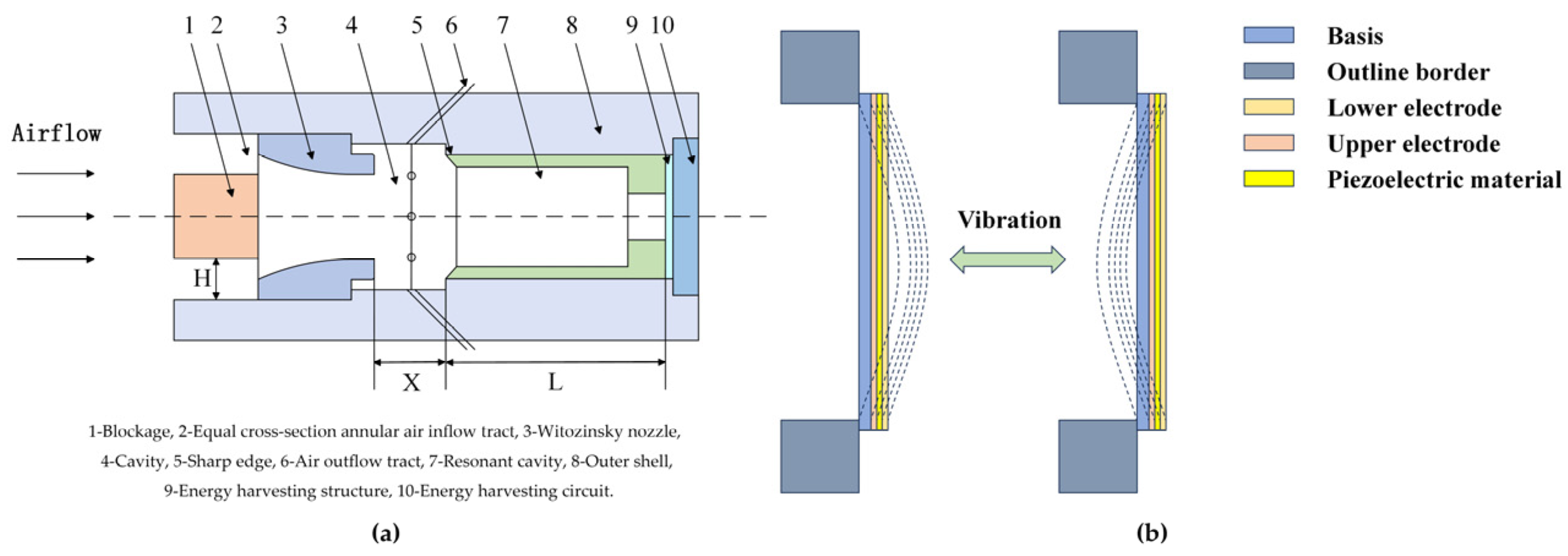 Electronics 12 04070 g001