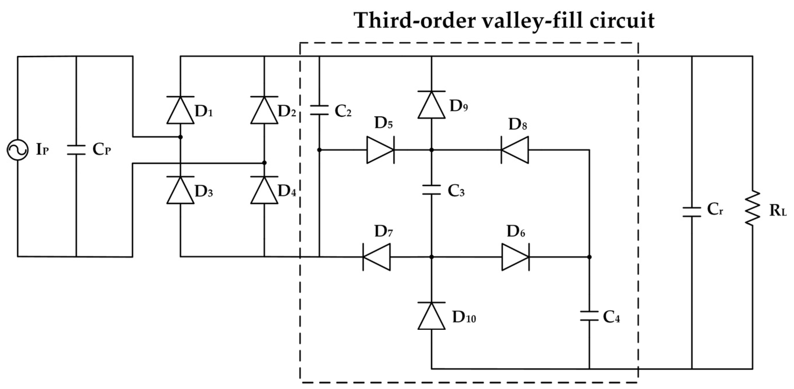Electronics 12 04070 g006