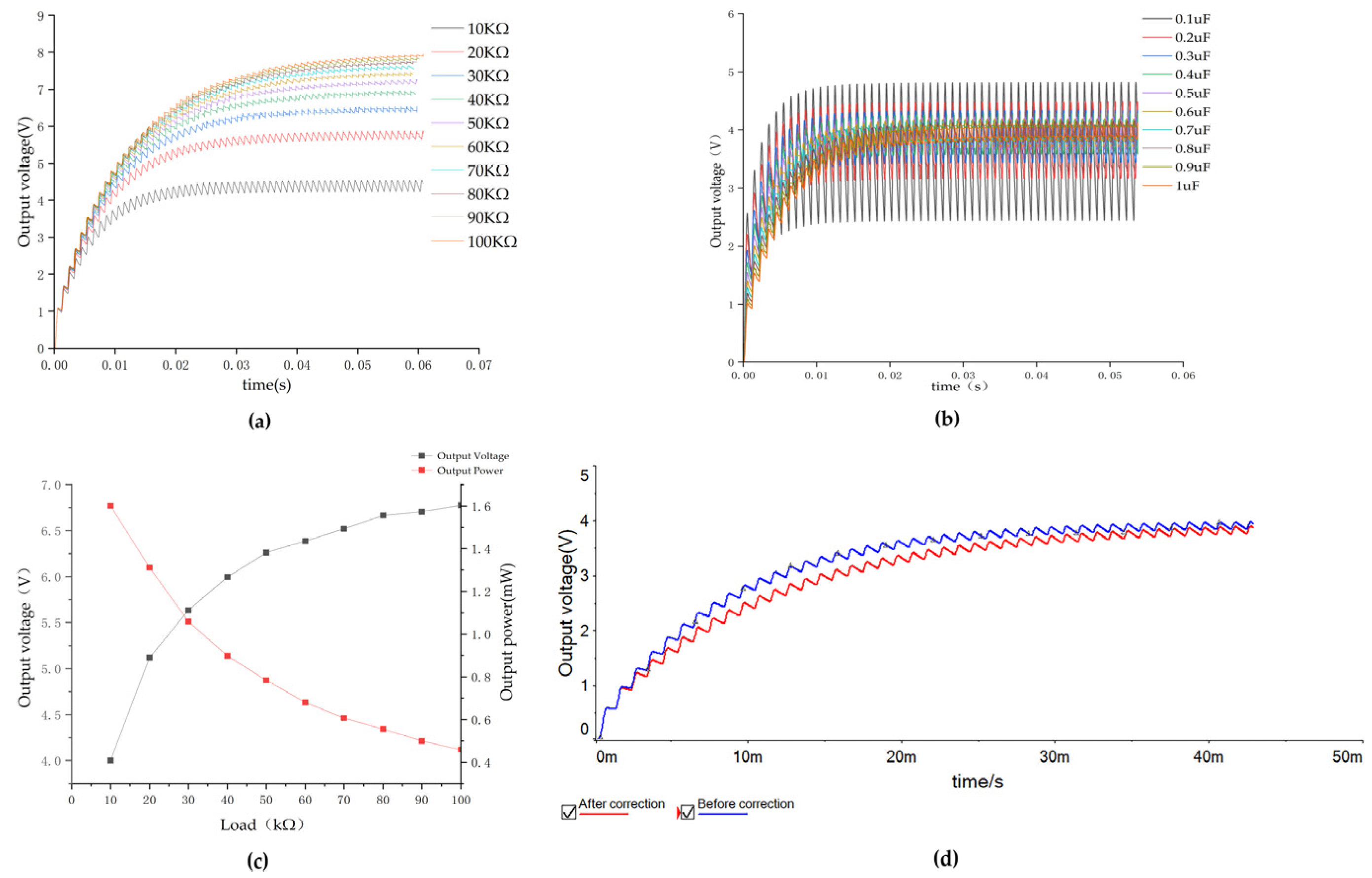 Electronics 12 04070 g008