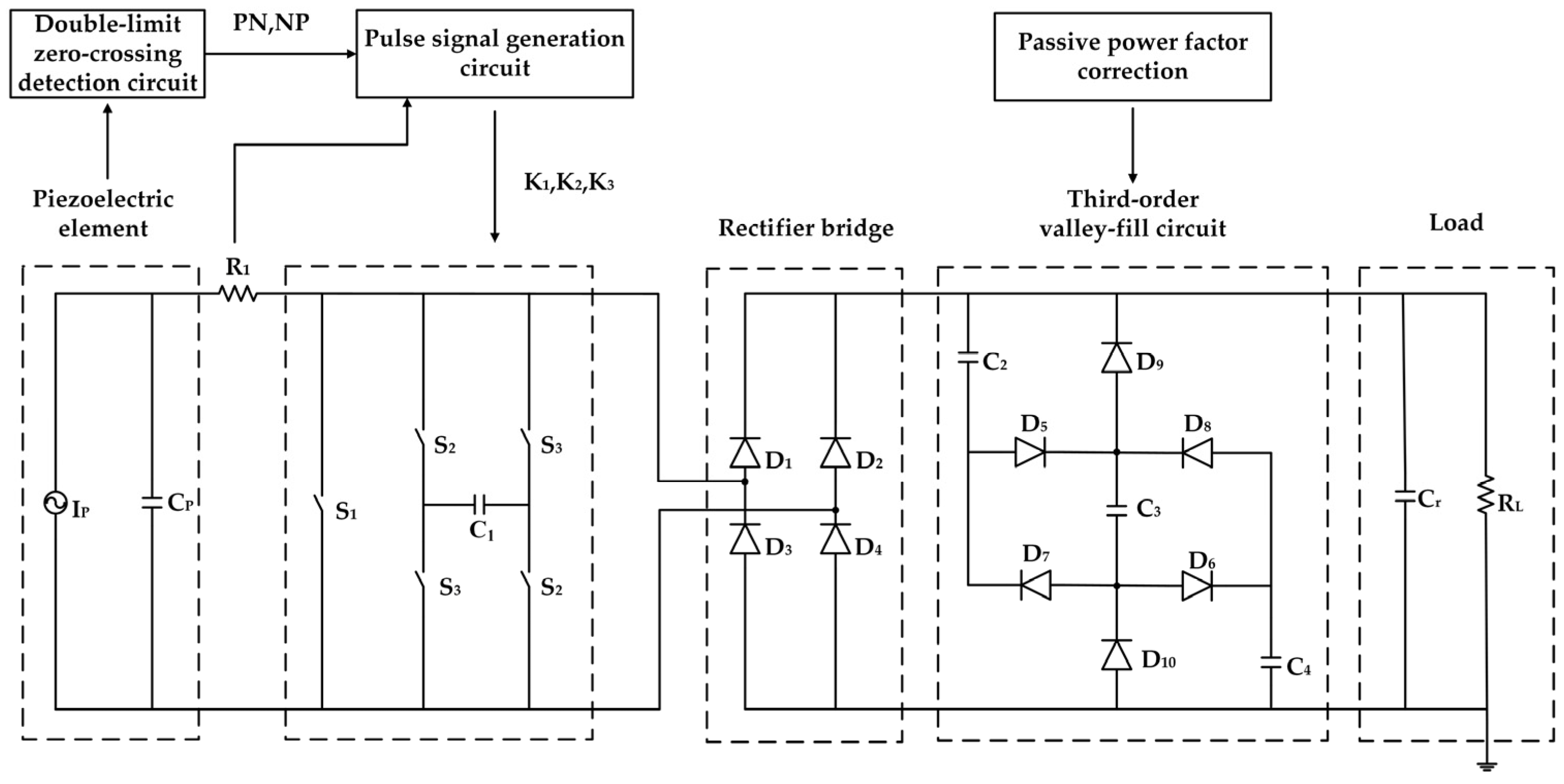 Electronics 12 04070 sch001