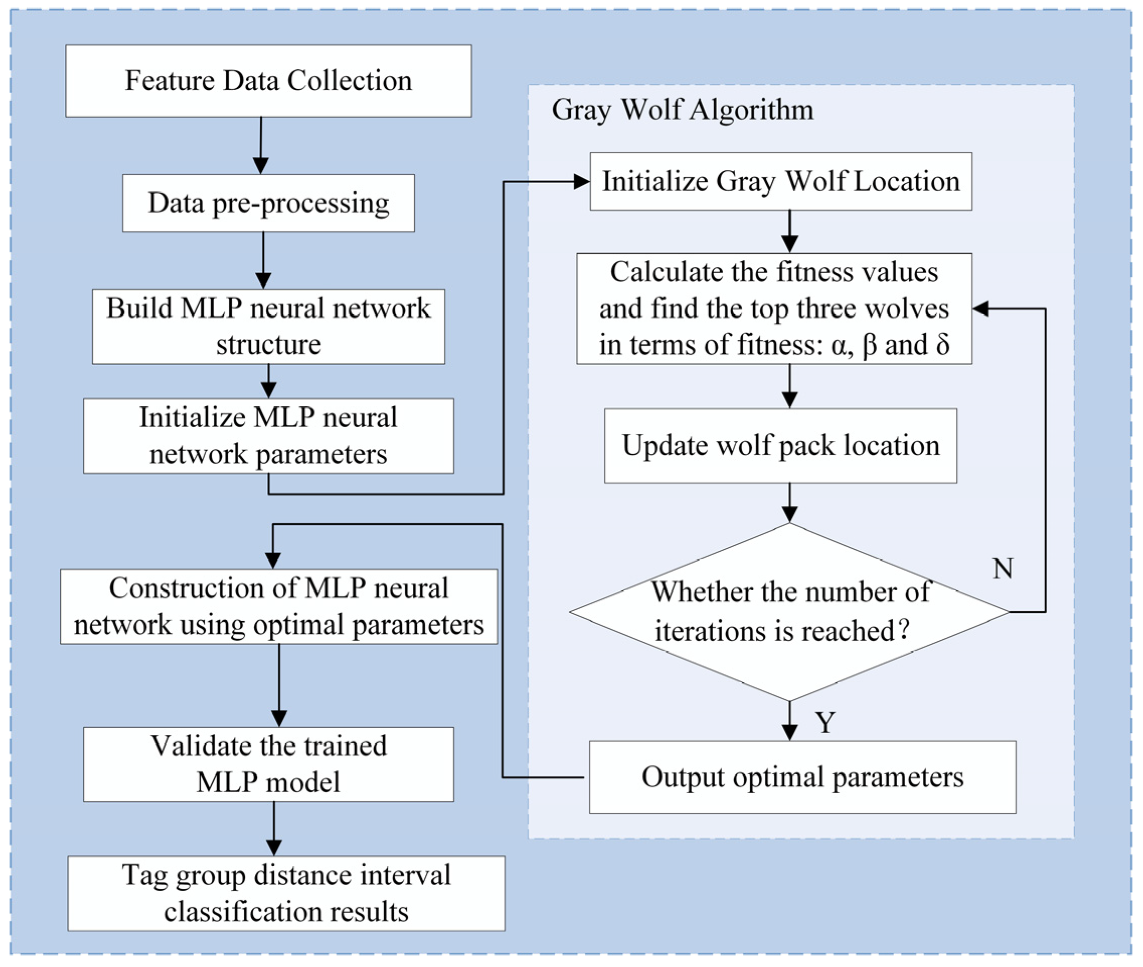 Electronics 12 04076 g011
