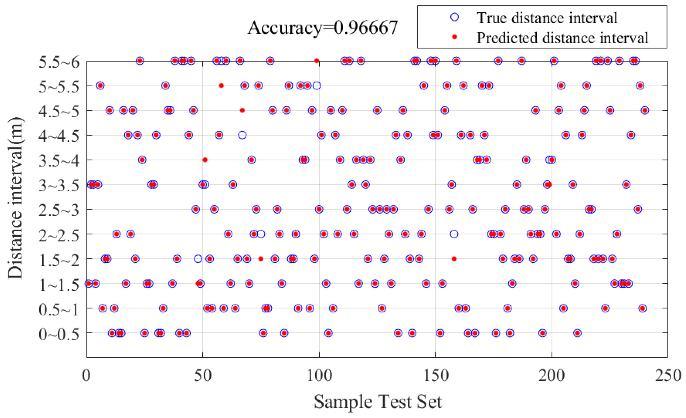 Electronics 12 04076 g013