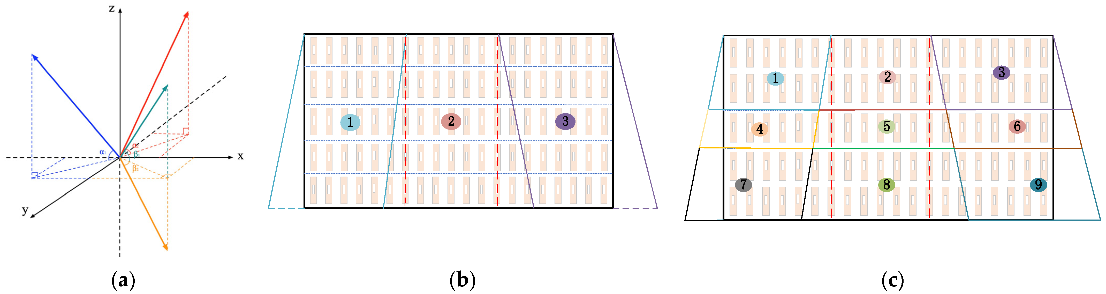 Electronics 12 04076 g014