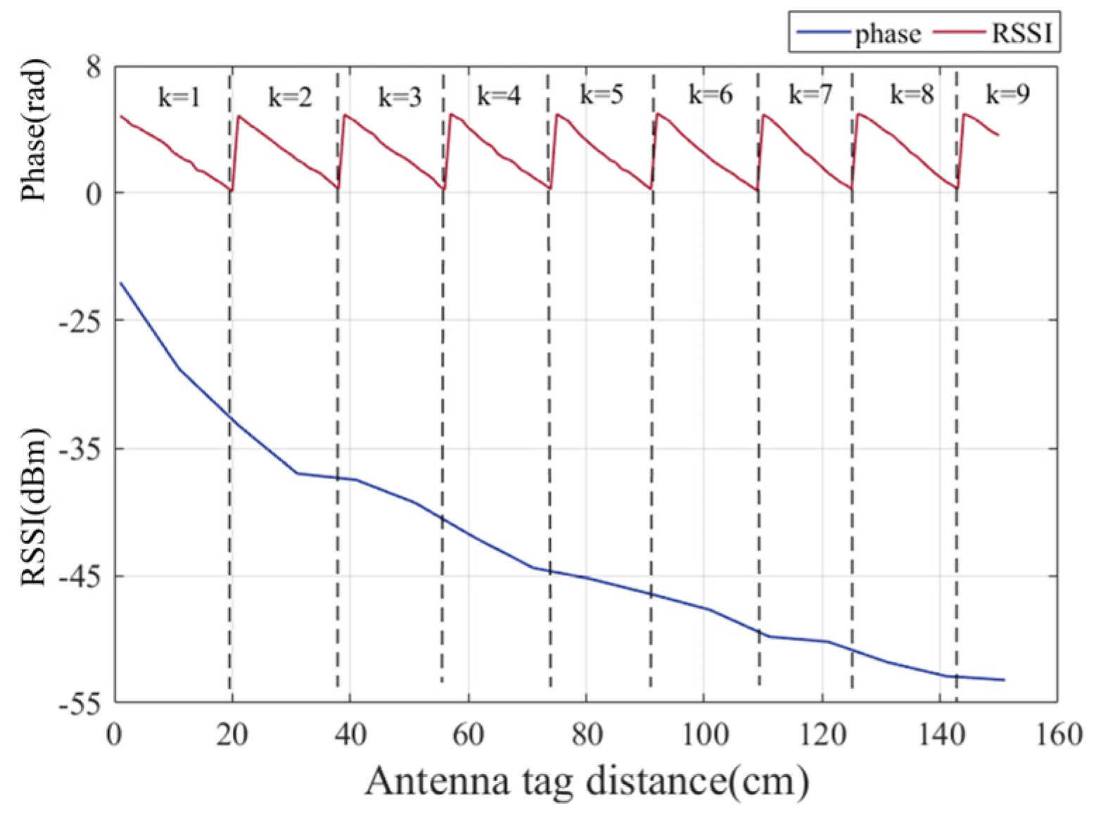 Electronics 12 04076 g018