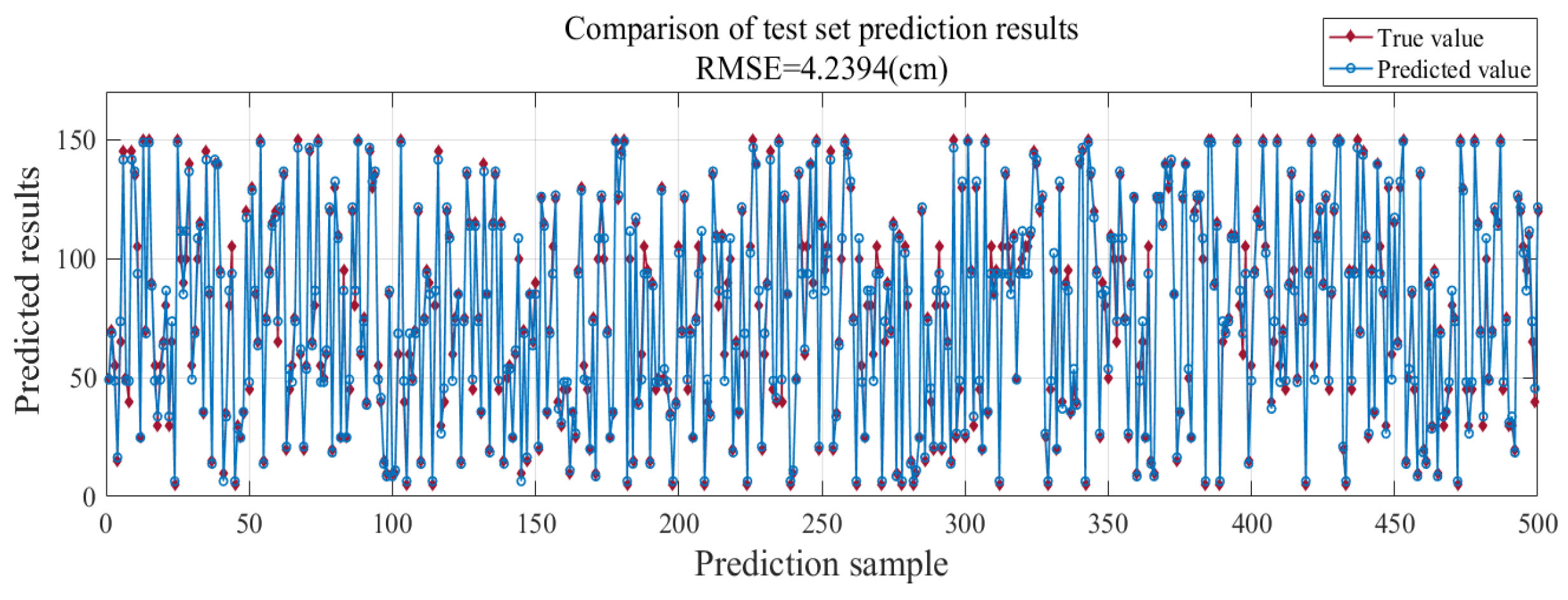 Electronics 12 04076 g021