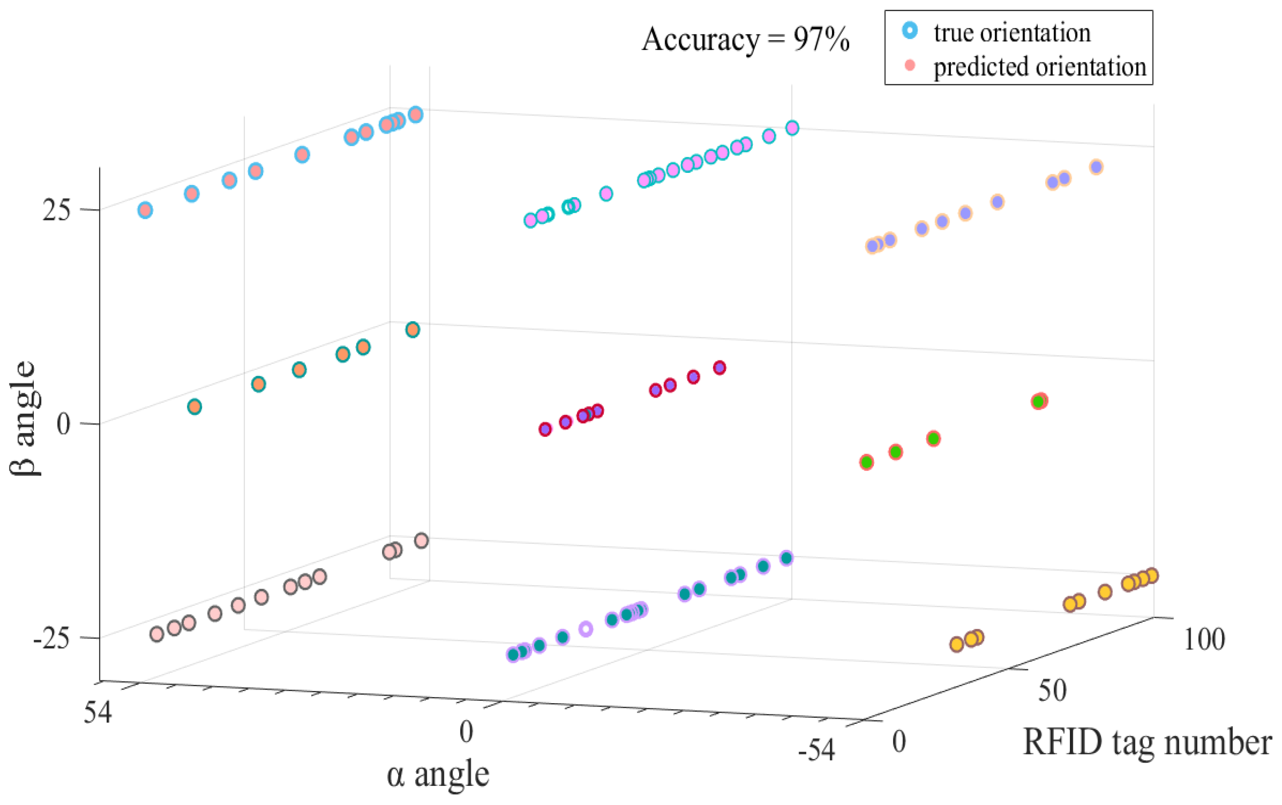 Electronics 12 04076 g028