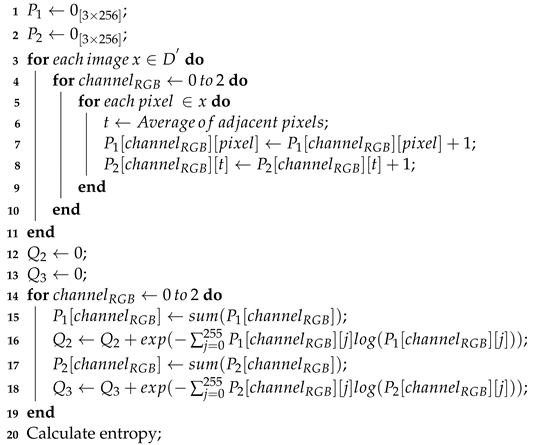 Electronics 12 04077 i003