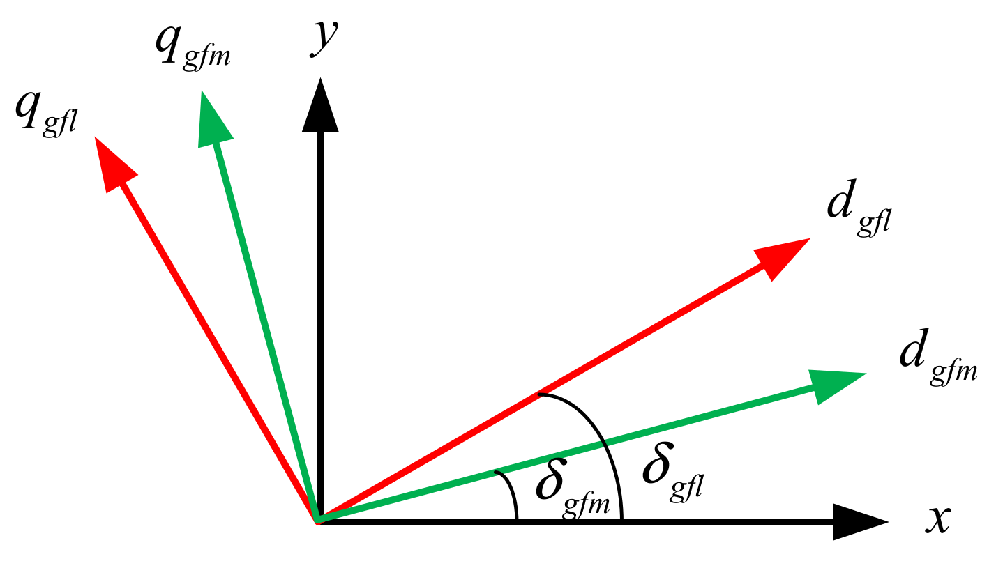 Electronics 12 04078 g004
