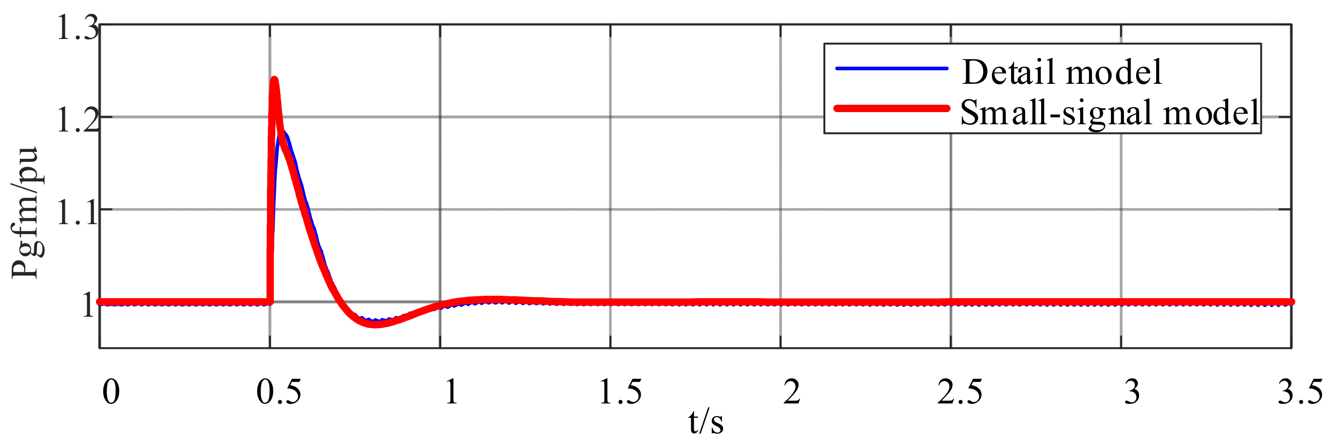 Electronics 12 04078 g008