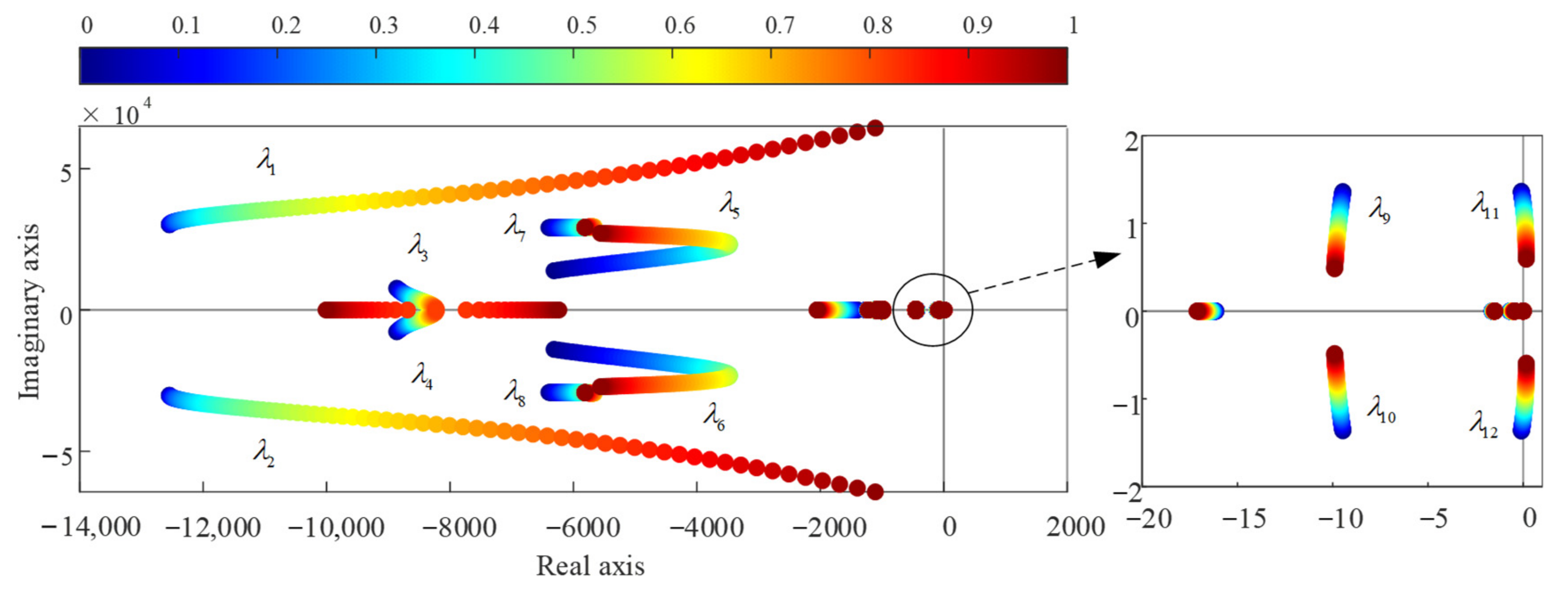 Electronics 12 04078 g011
