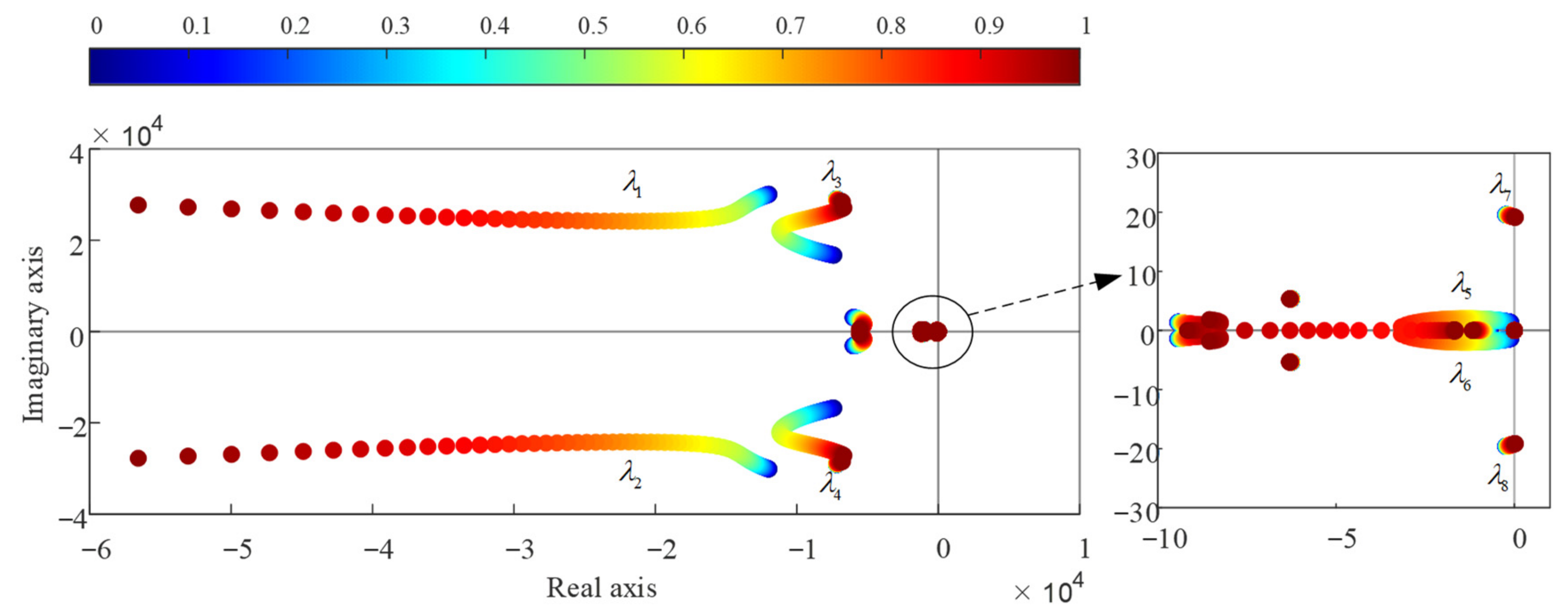 Electronics 12 04078 g012