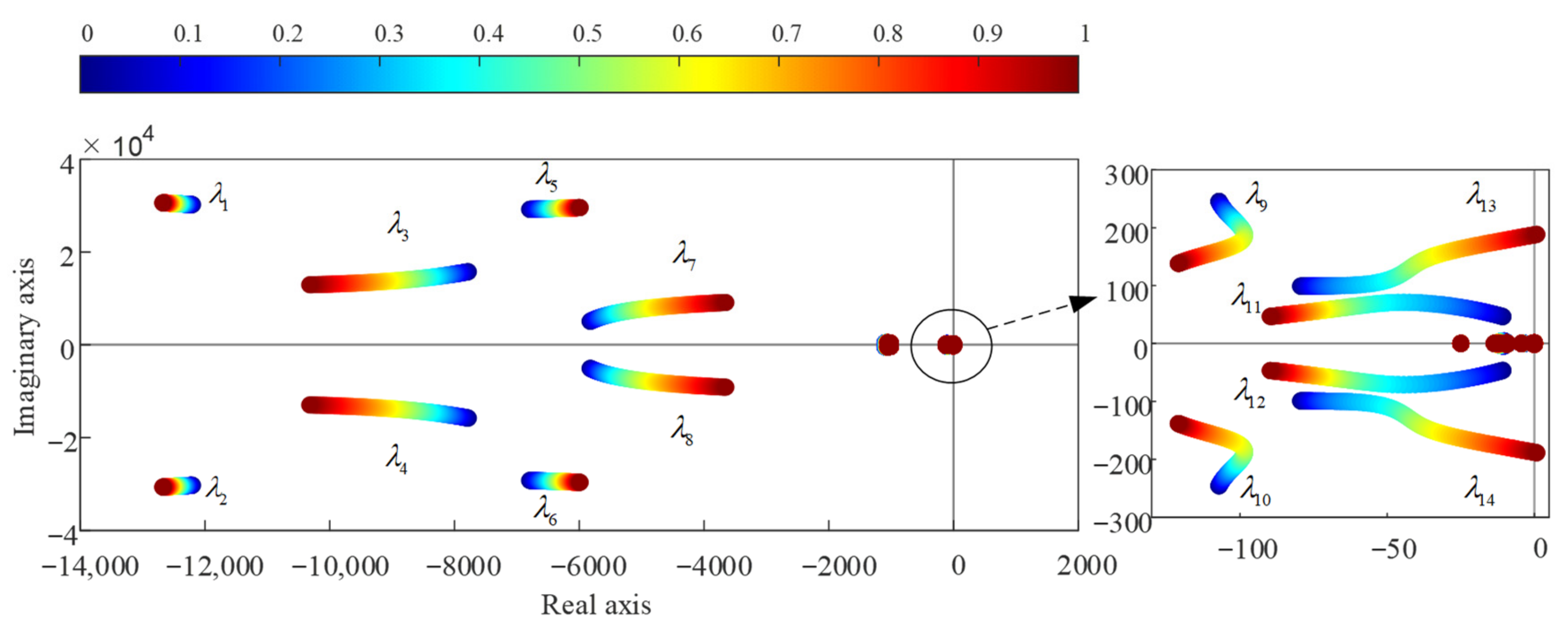 Electronics 12 04078 g013