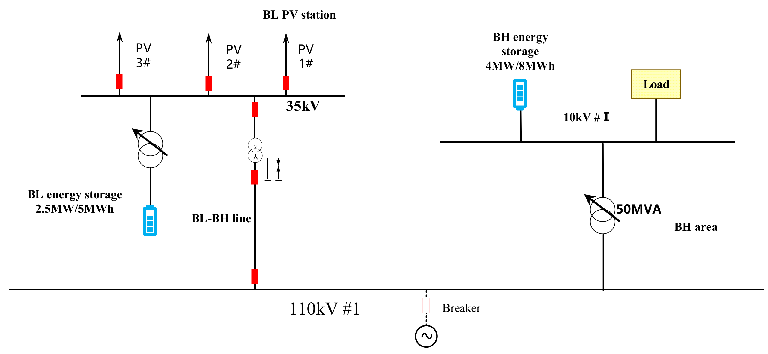 Electronics 12 04078 g014