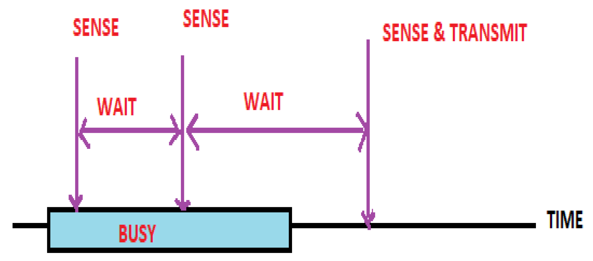 Electronics 12 04082 g003