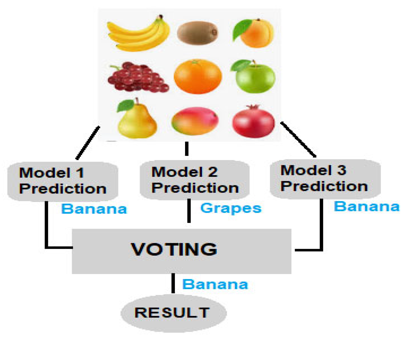 Electronics 12 04082 g004