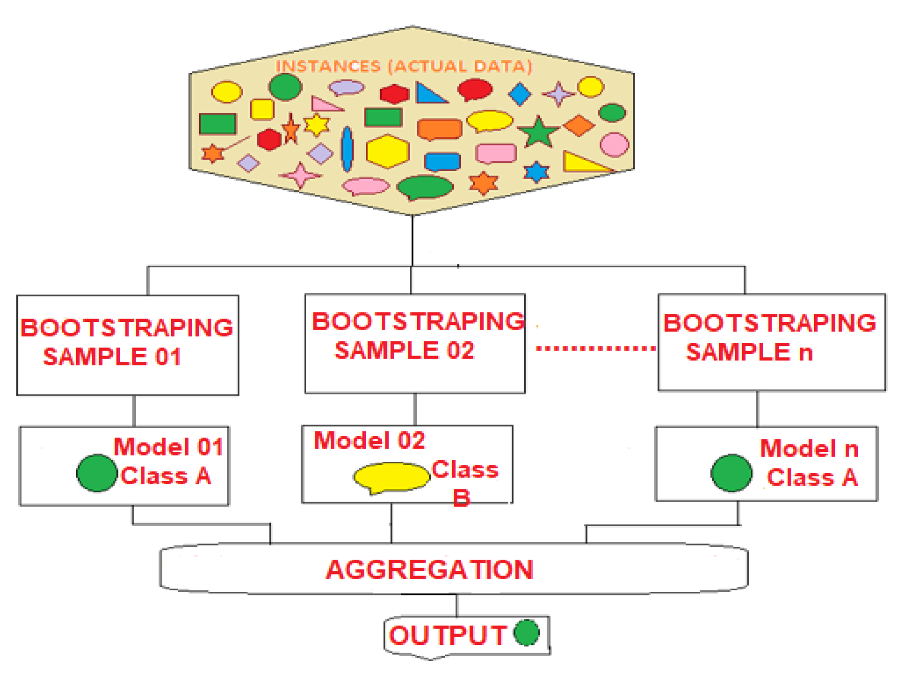 Electronics 12 04082 g005