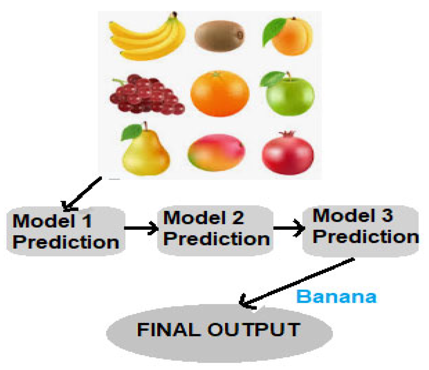 Electronics 12 04082 g006