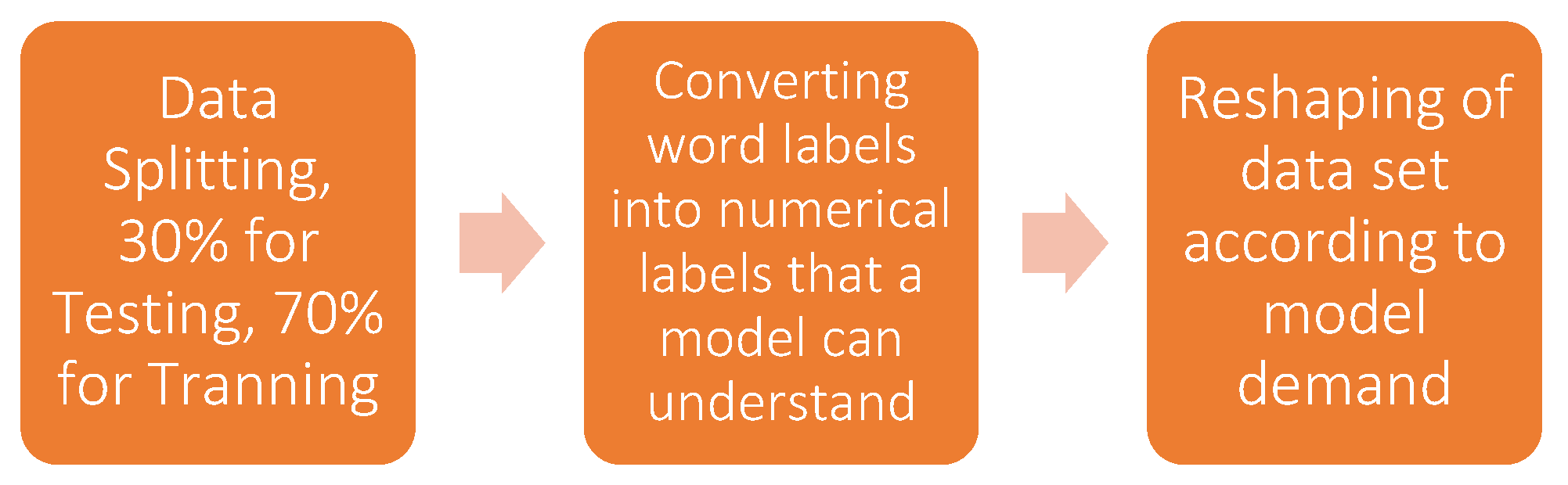 Electronics 12 04082 g008