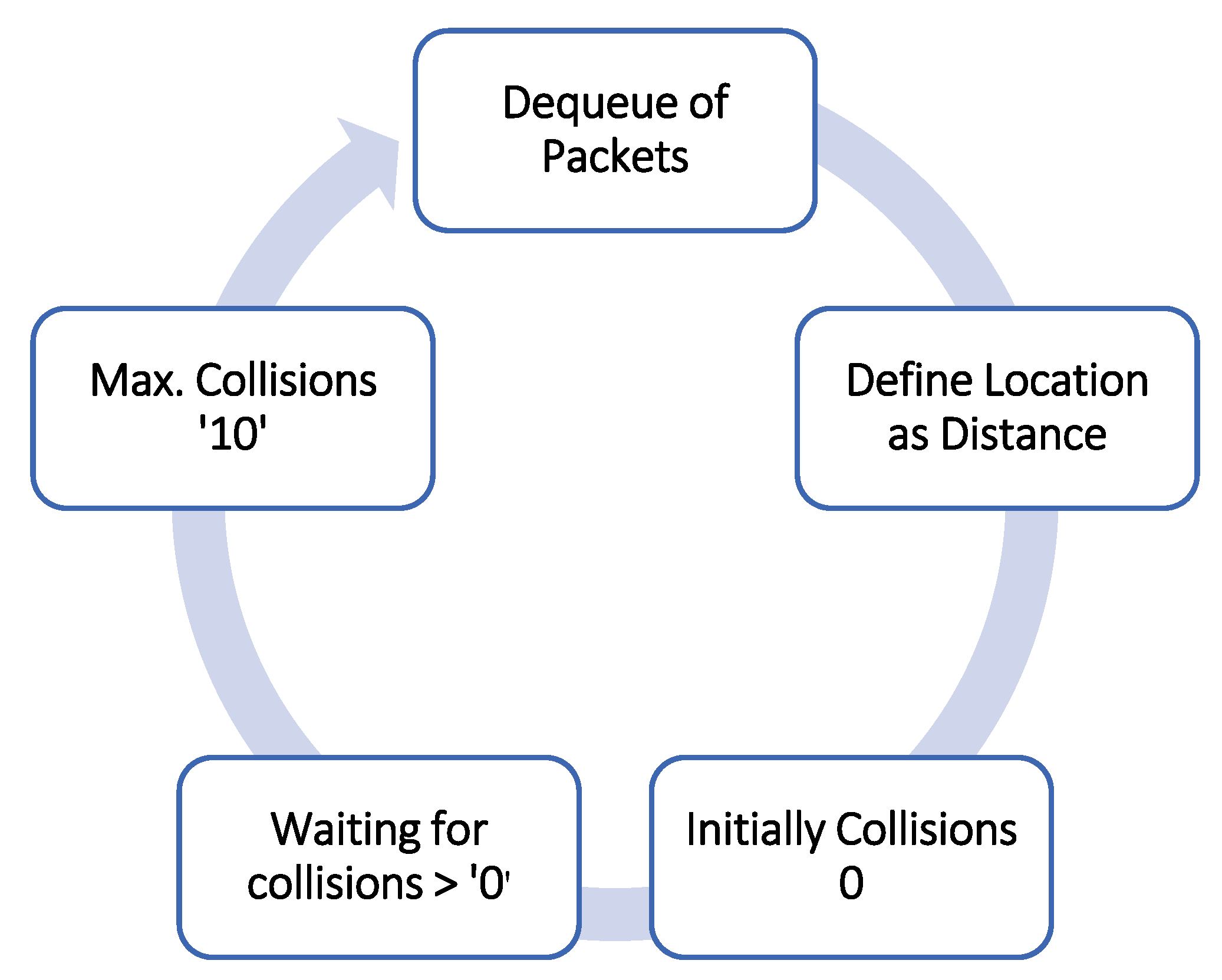Electronics 12 04082 g009