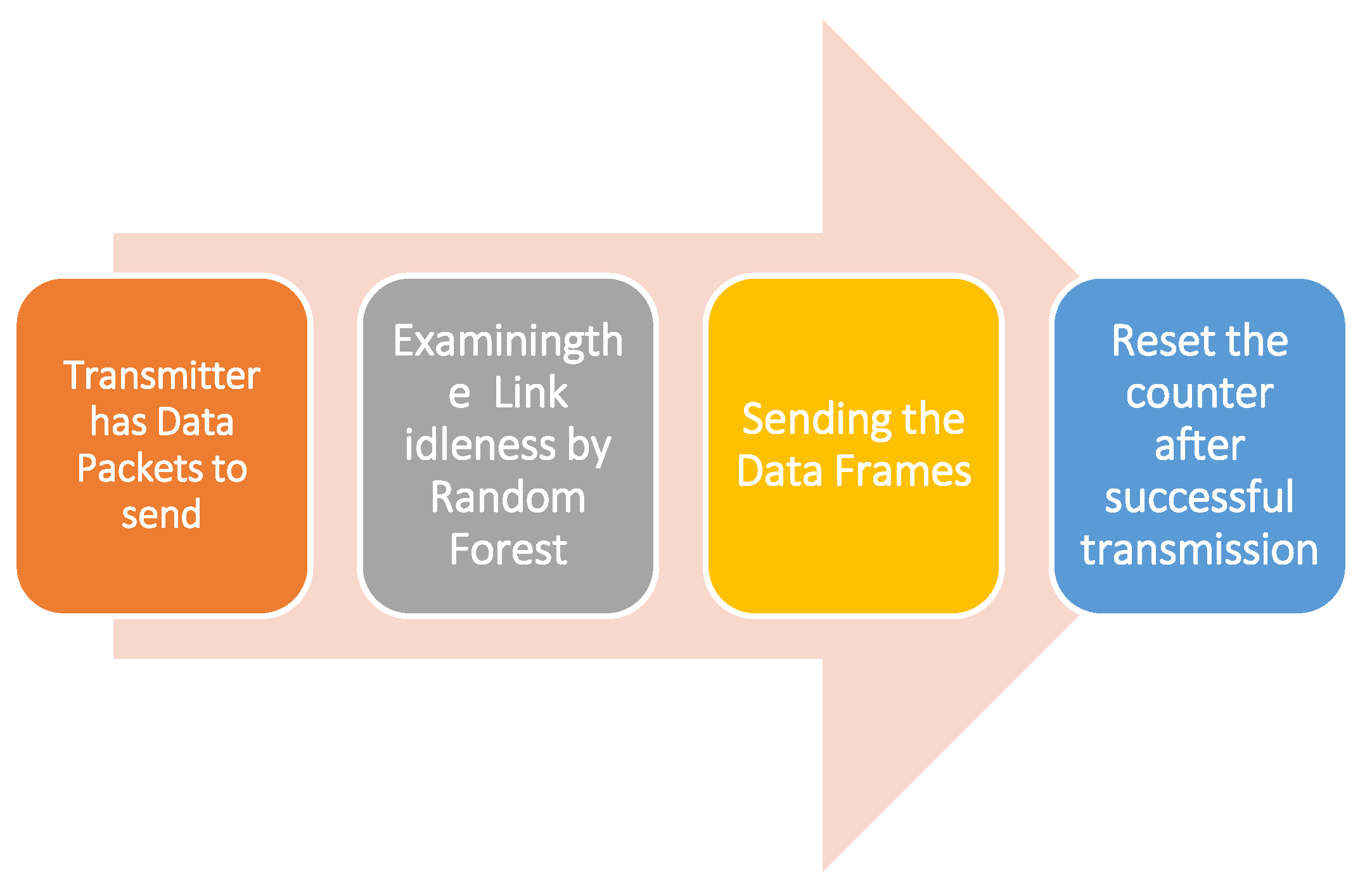 Electronics 12 04082 g010