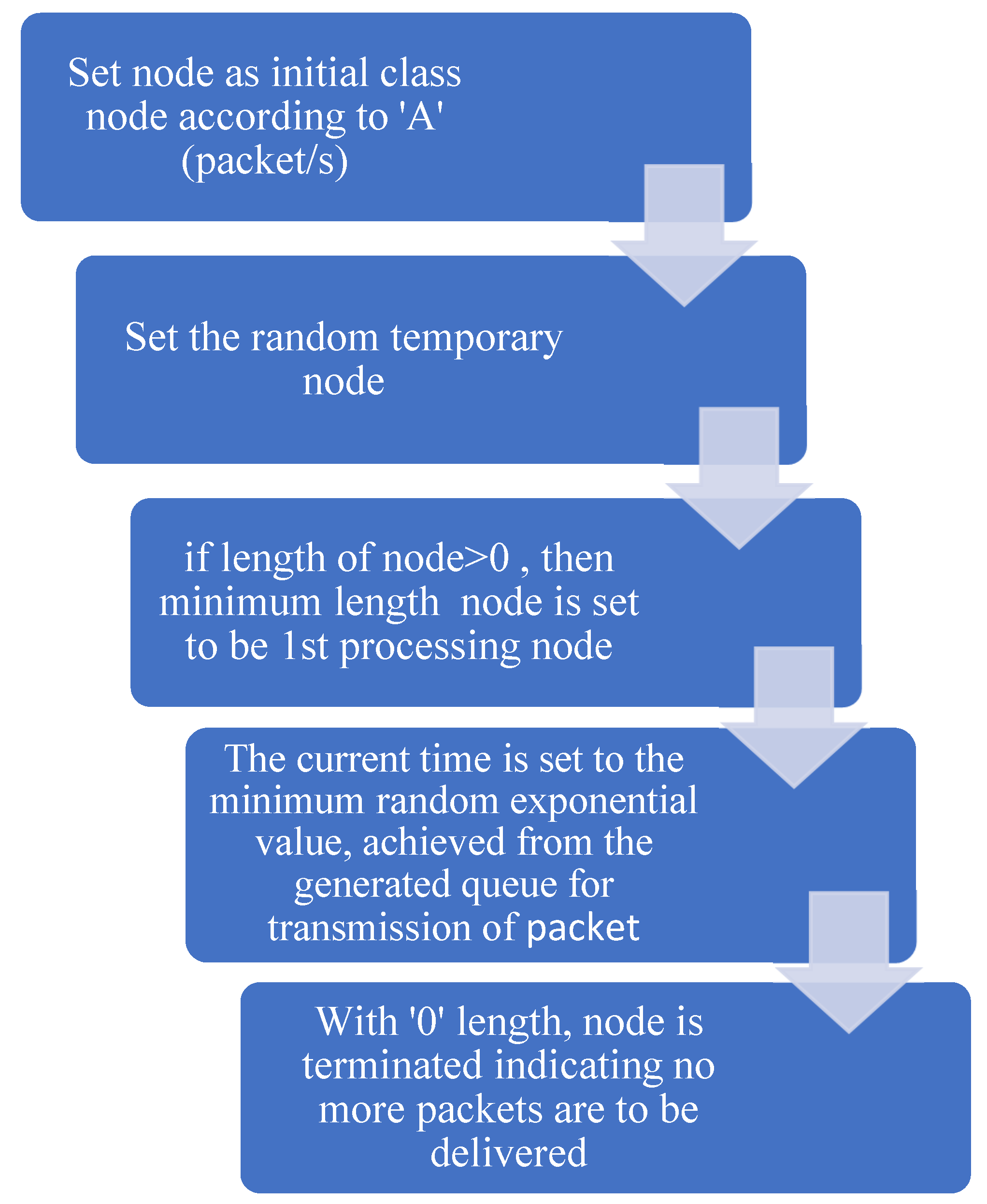 Electronics 12 04082 g012