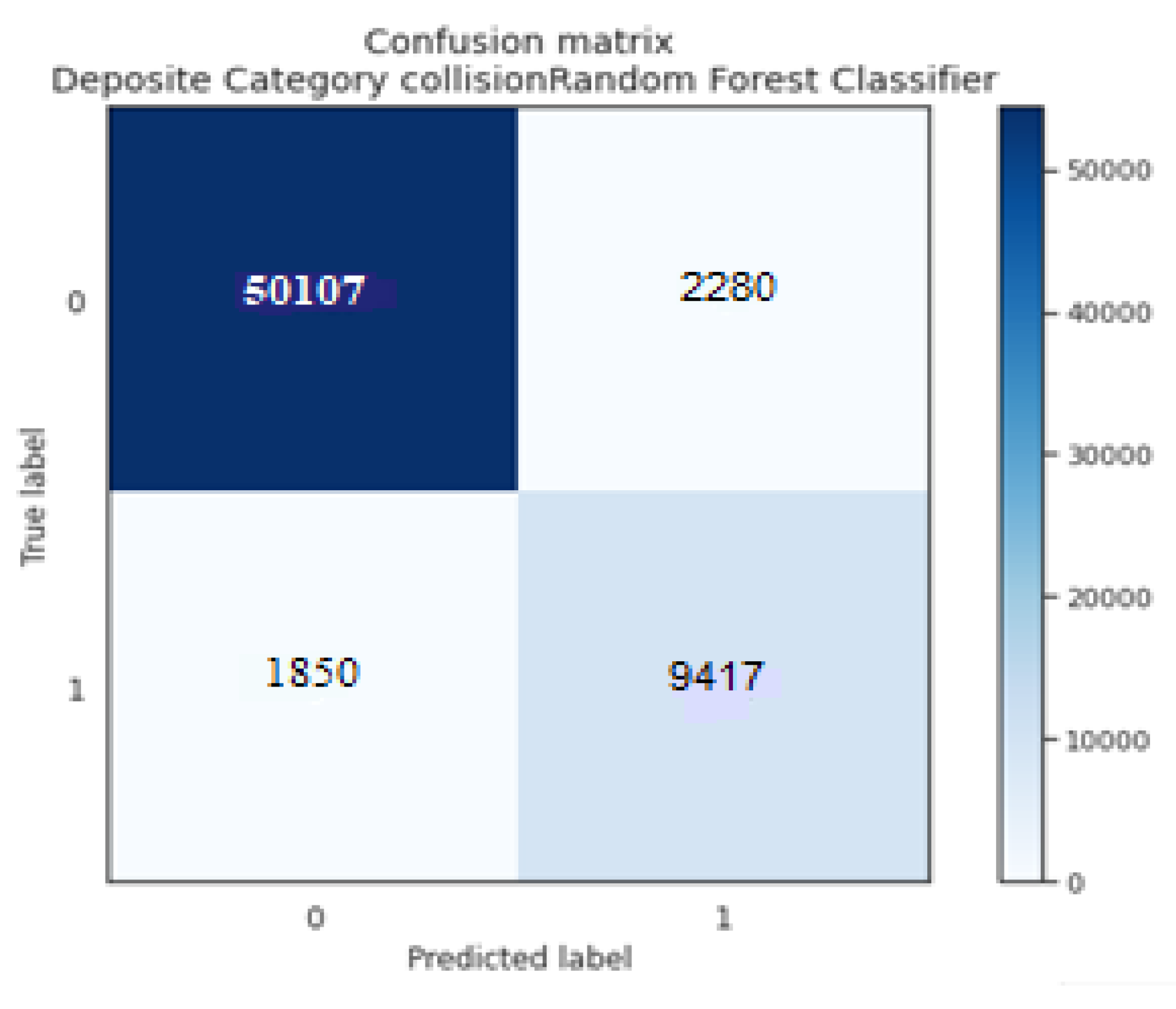 Electronics 12 04082 g013