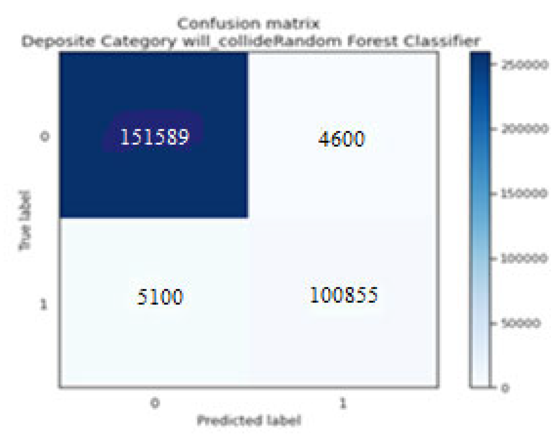Electronics 12 04082 g014