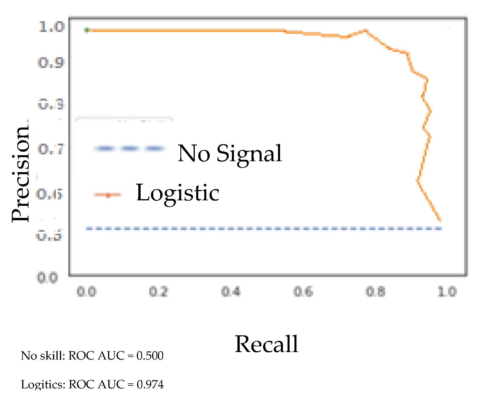 Electronics 12 04082 g015