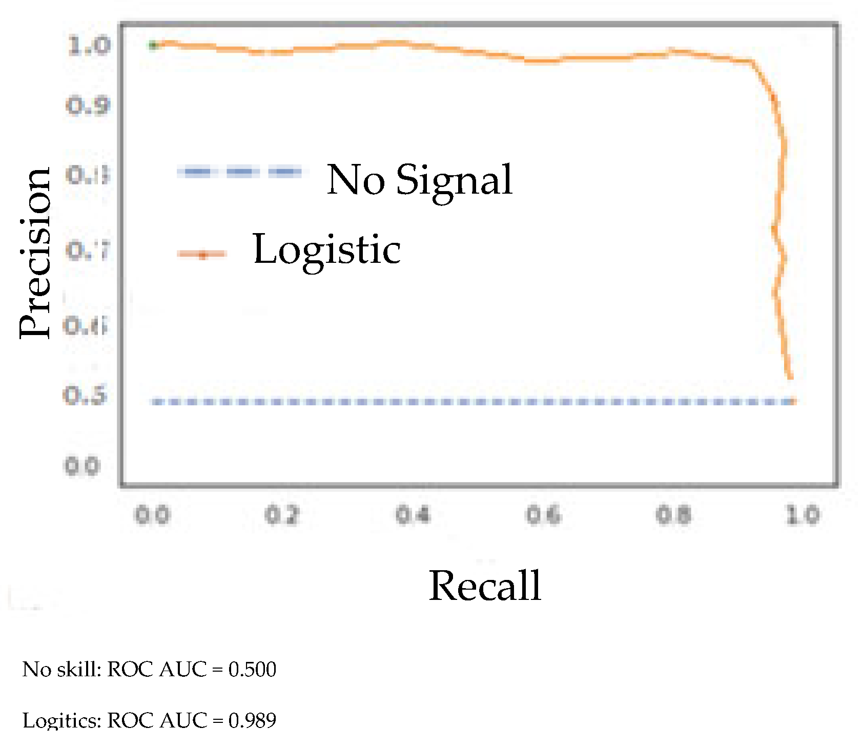 Electronics 12 04082 g016
