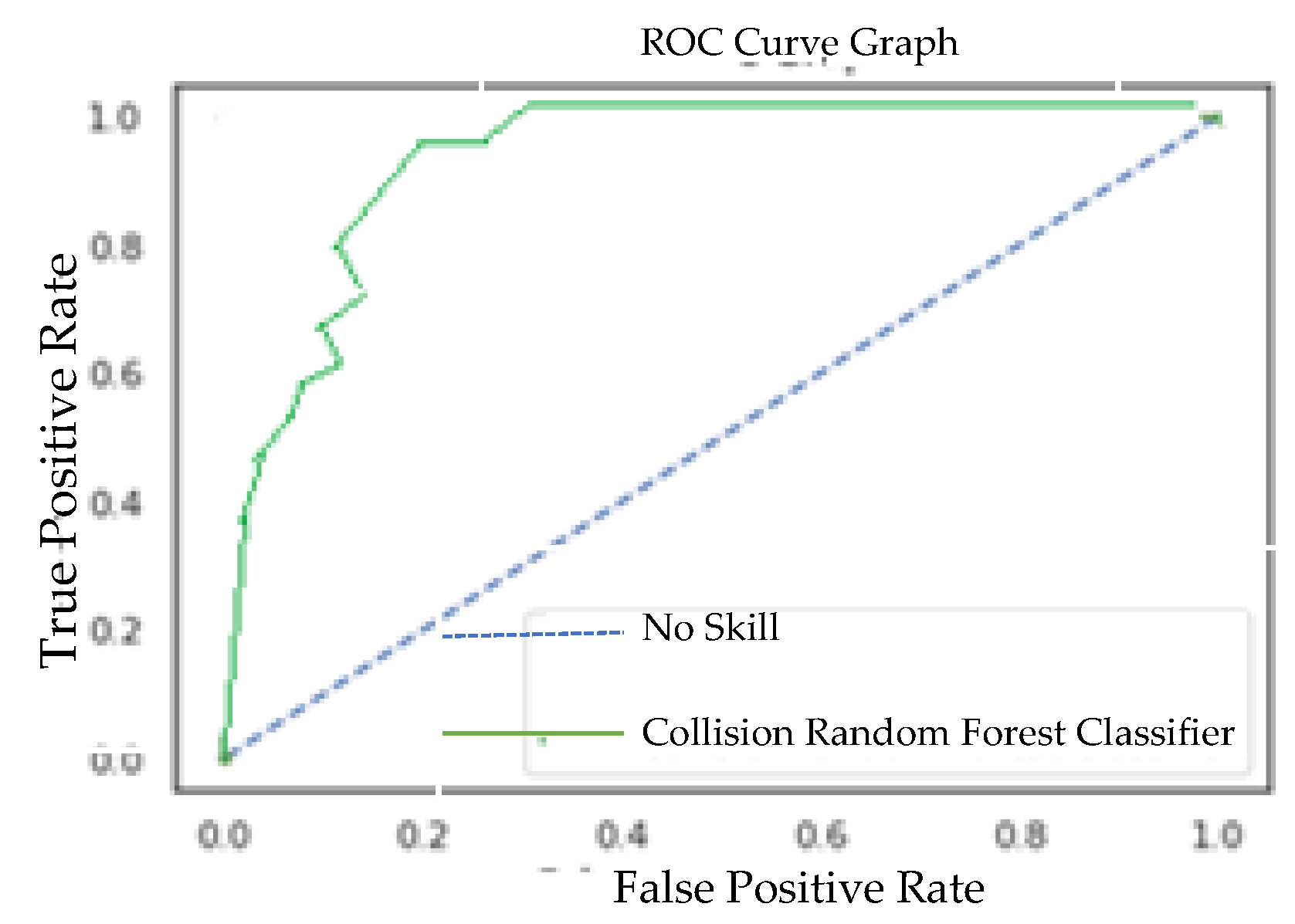 Electronics 12 04082 g017